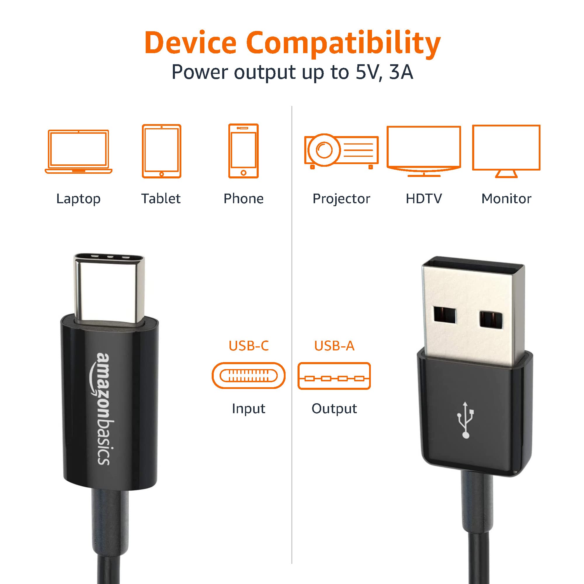 Amazon Basics USB-C to USB-A 2.0 Fast Charger Cable, 480Mbps Speed, USB-IF Certified, for Apple iPhone 16/15, iPad, Samsung Galaxy, Tablets, Laptops, 3 Foot, Black