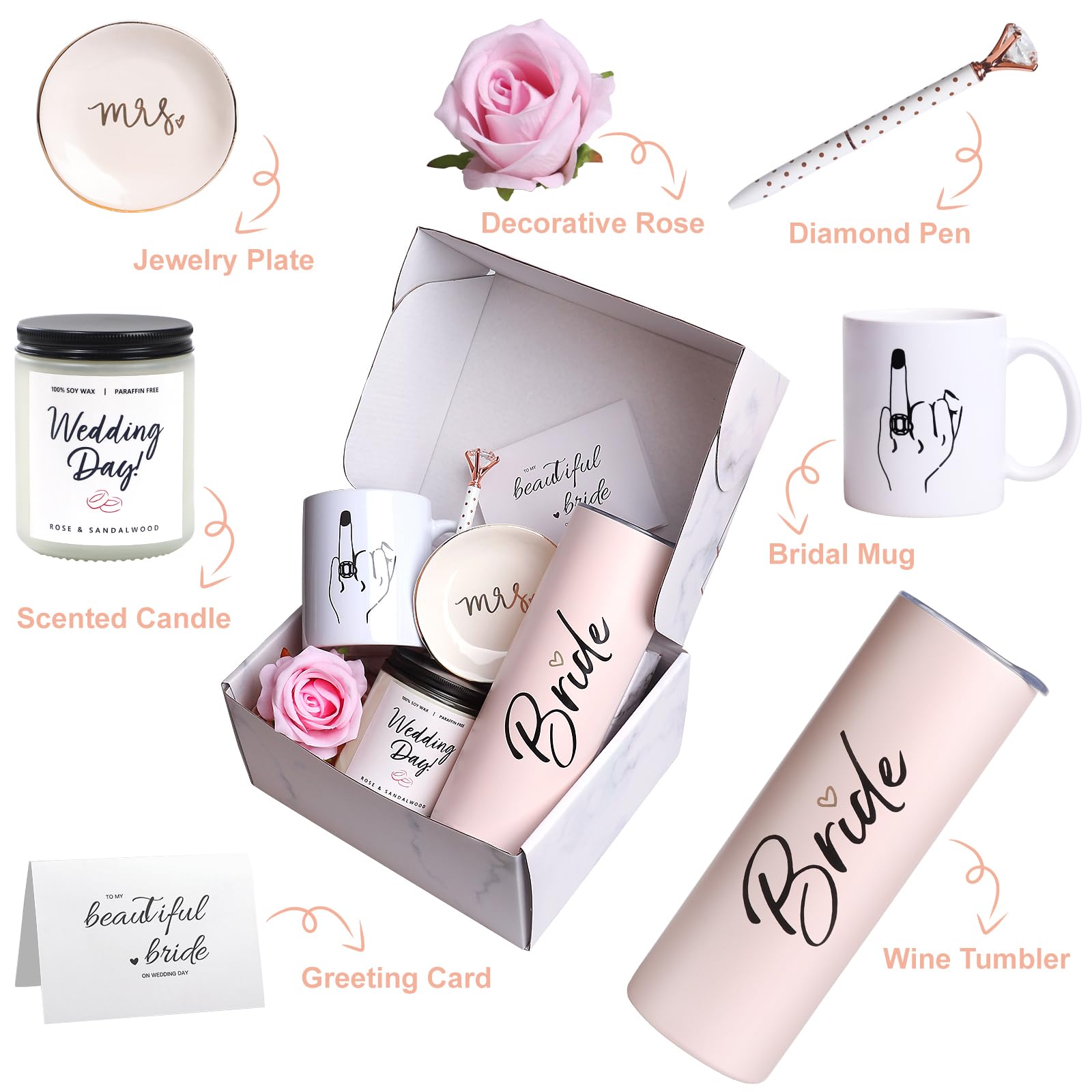 Bride To Be Gifts Box, Bridal Shower, Bachelorette Gifts For Bride, Engagement Gifts For Her, Wedding Gifts For Bride, Bachelor Party Gifts, Stainless Steel Tumbler Cup, Mug, Scented Candle - (Pink)