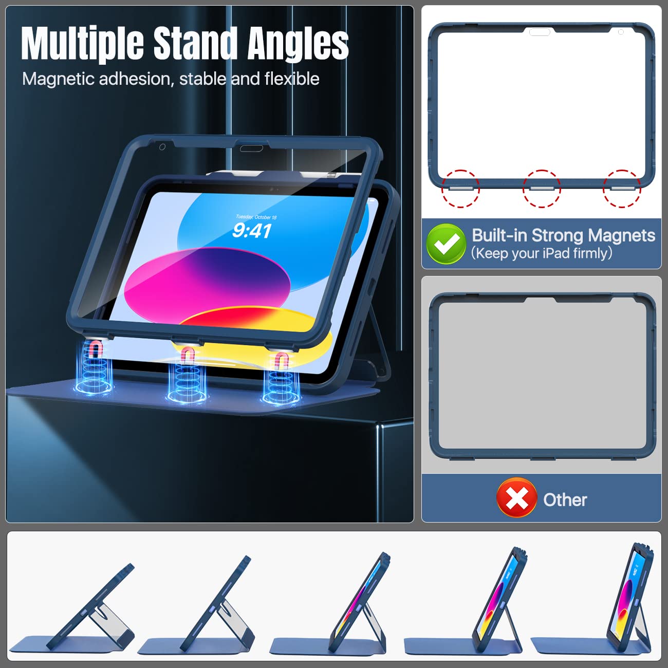 MoKo for iPad 10th Generation Case with Pencil Holder, iPad Case 10th Generation 2022 10.9", Built-in Screen Protector Clear Back, Stain Resistant Multi Angle Viewing Stand, Auto Wake/Sleep, Navy Blue