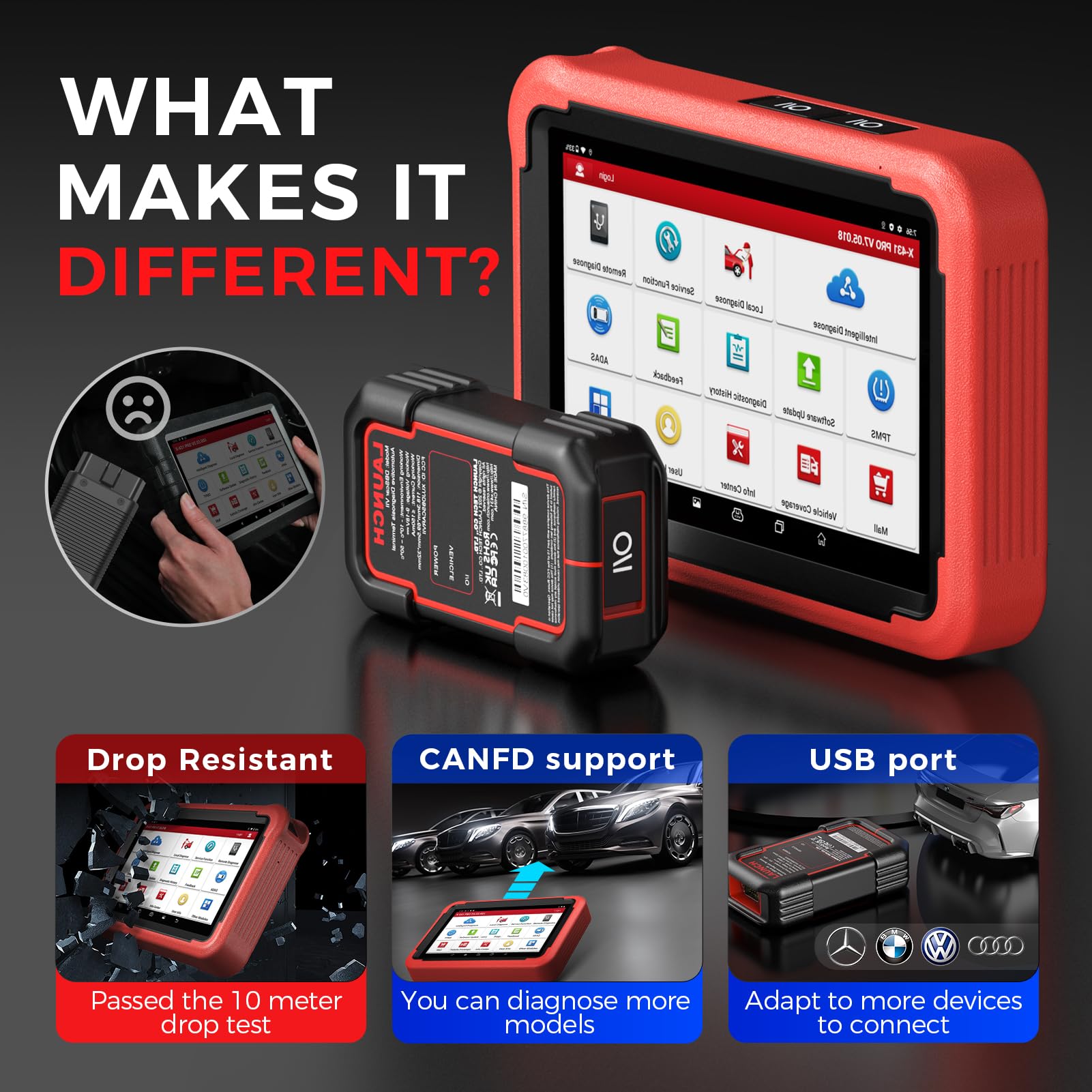 LAUNCH X431 PROS V+ 5.0 Elite Bidirectional Scan Tool with 2024 Newly Released DBSCar VII Connector,37+ Reset for All Cars,ECU Online Coding,CANFD,FCA AutoAuth,VAG Guide,2 Yrs F-Ree Update