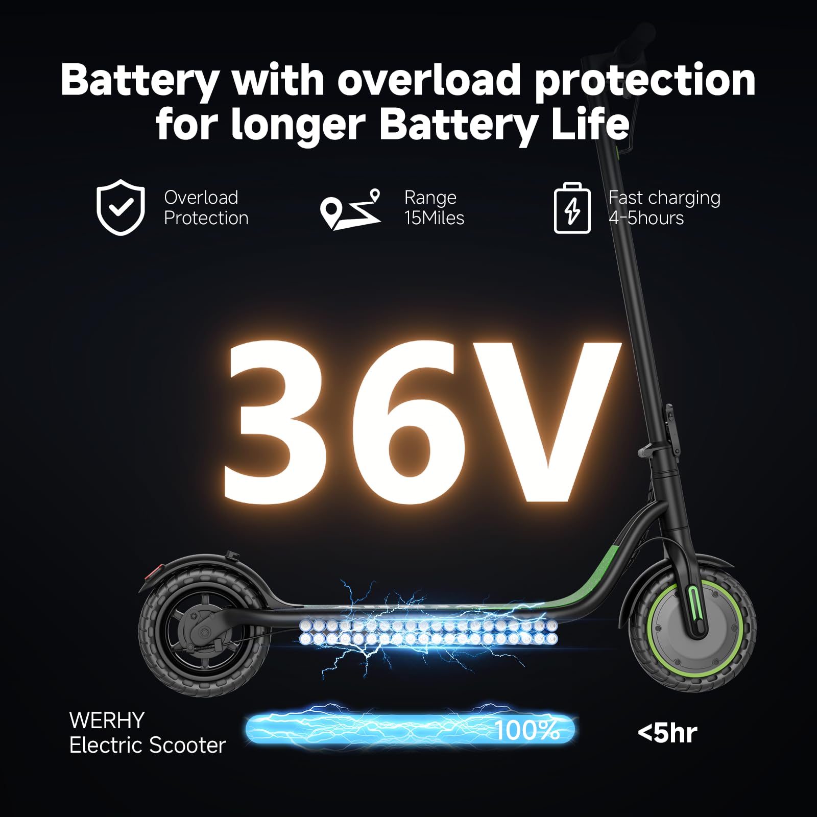 WERHY Electric Scooter, 350W/500W Powerful Motor, 19/22 MPH Max Speed, 15/23 Miles Range, Lightweight Foldable Kick Scooter with Dual Braking Systems, Smart APP