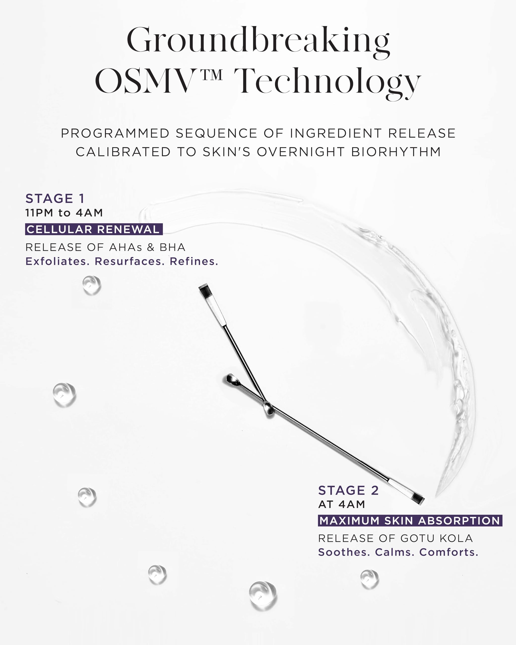 The Exceptional Overnight Chronobiology Peel