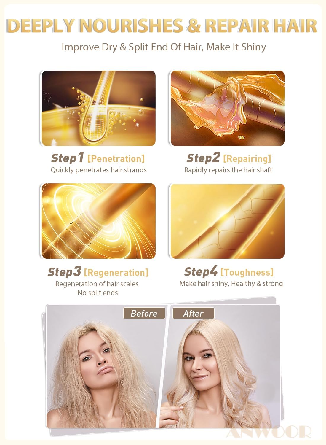 AnWoor Hair Wax Stick, Styling Wax for Smooth Wigs, Slick Stick for Hair Non-greasy Styling Hair Pomade Stick for Flyaways Edge & Frizz Hair - 2.7 Oz