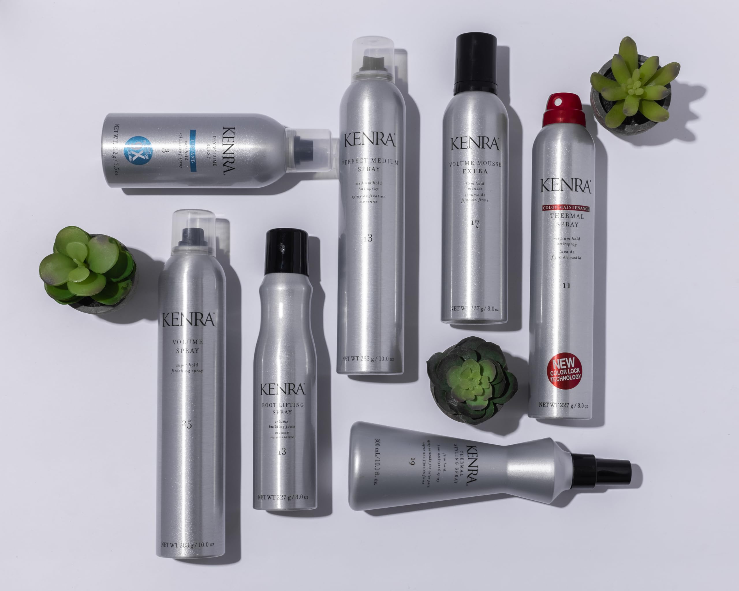 Kenra Thermal Styling Spray 19 | Heat Protection Spray | Firm Hold Heat-Activated Spray | Tames Frizz, Flyaways & Adds Shine | All Hair Types | 10 fl. Oz