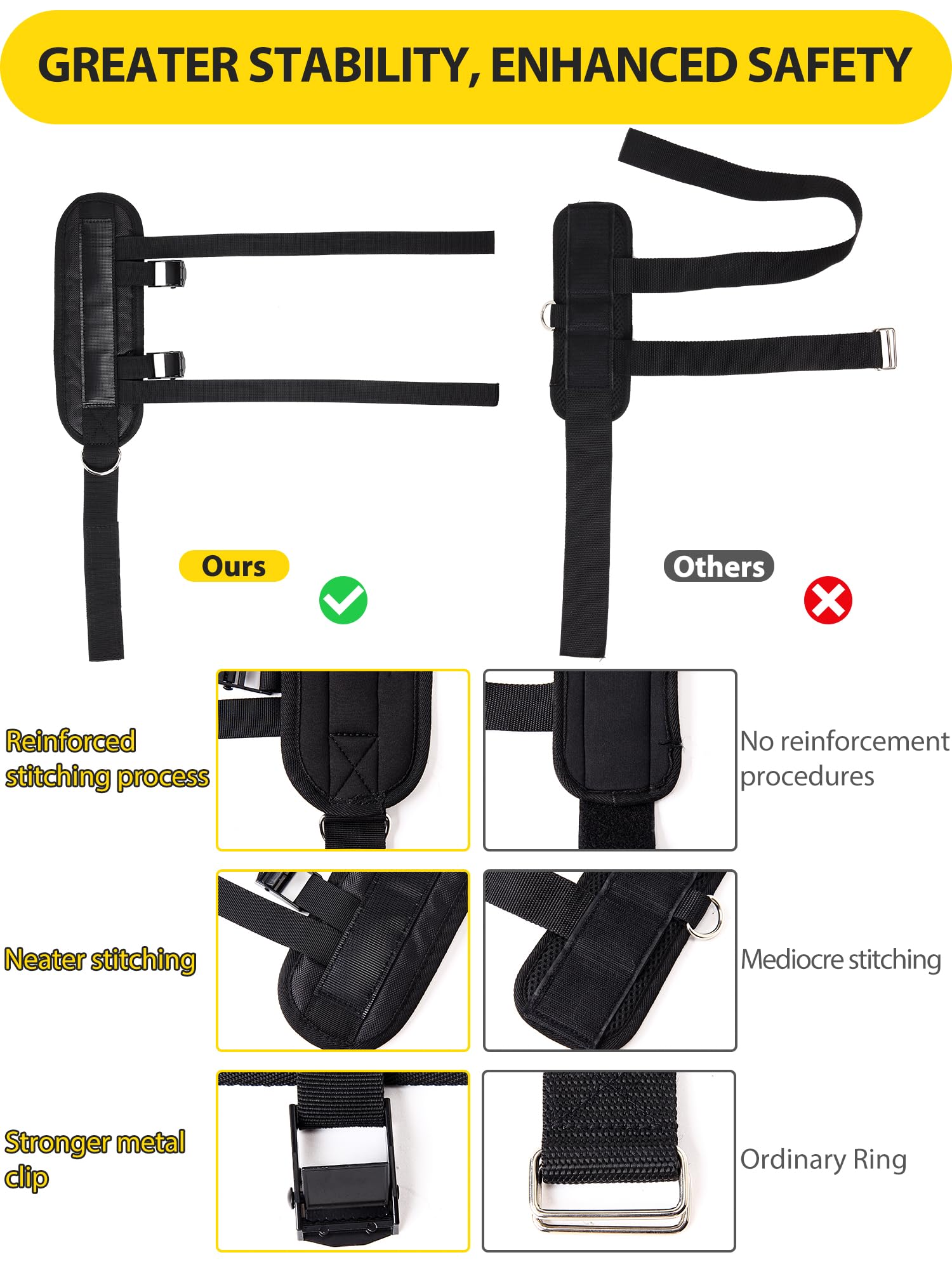 Siumir Dumbbell Foot Attachment 2 Pack, Upgraded Structure/Enhanced Safety and Stability, Adjustable Ankle Straps for Dumbbells Weights and Cable Machines, Leg Extensions
