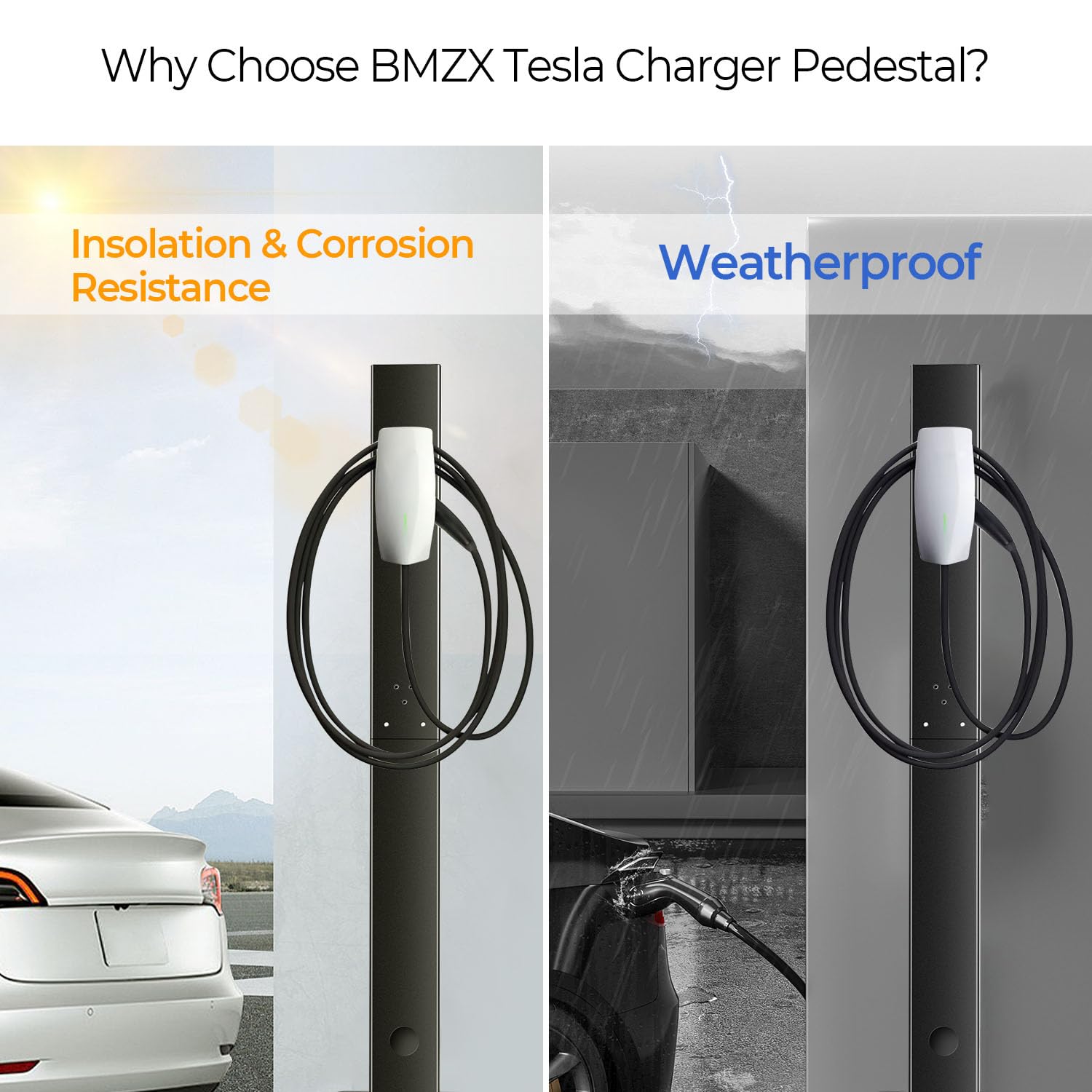 BMZX for Tesla Wall Connector Charger Pedestal Base Fits for Tesla Gen 2/3 Charging Station EV Mounted Cable Adapter for Tesla Charger Holder Charging Outdoor Indoor Organizer