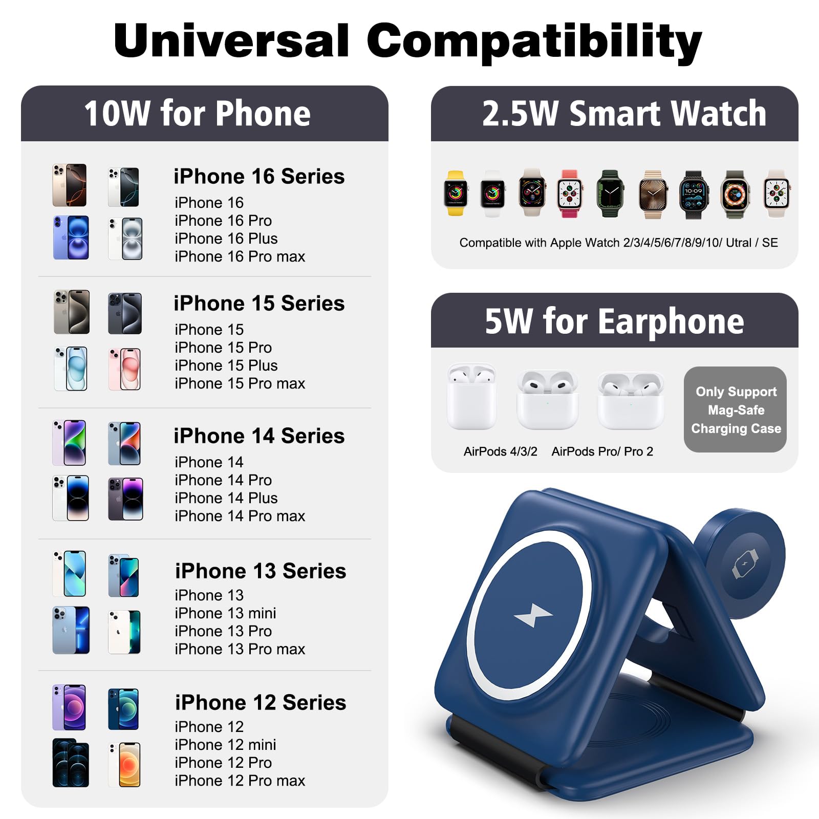 Iseyyox Charging Station for MagSafe Apple Devices - 3 in 1 Magnetic Foldable Wireless Charger Dock Travel Pad iPhone 15 14 13 12 Pro Max Plus Watch & Airpods, Blue, (CW340)