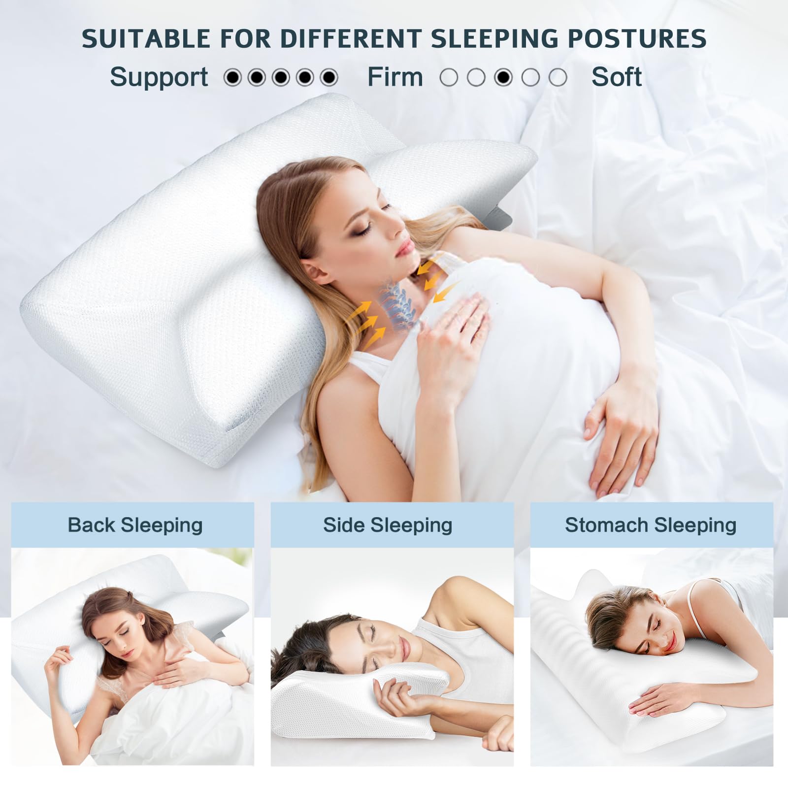 Hexus Cervical Pillow for Neck Pain Relief, Ergonomic Hollow Design, Odorless Memory Foam Pillow for Sleeping, Orthopedic Contour Neck Support Pillows for Side, Back, and Stomach Sleepers, White