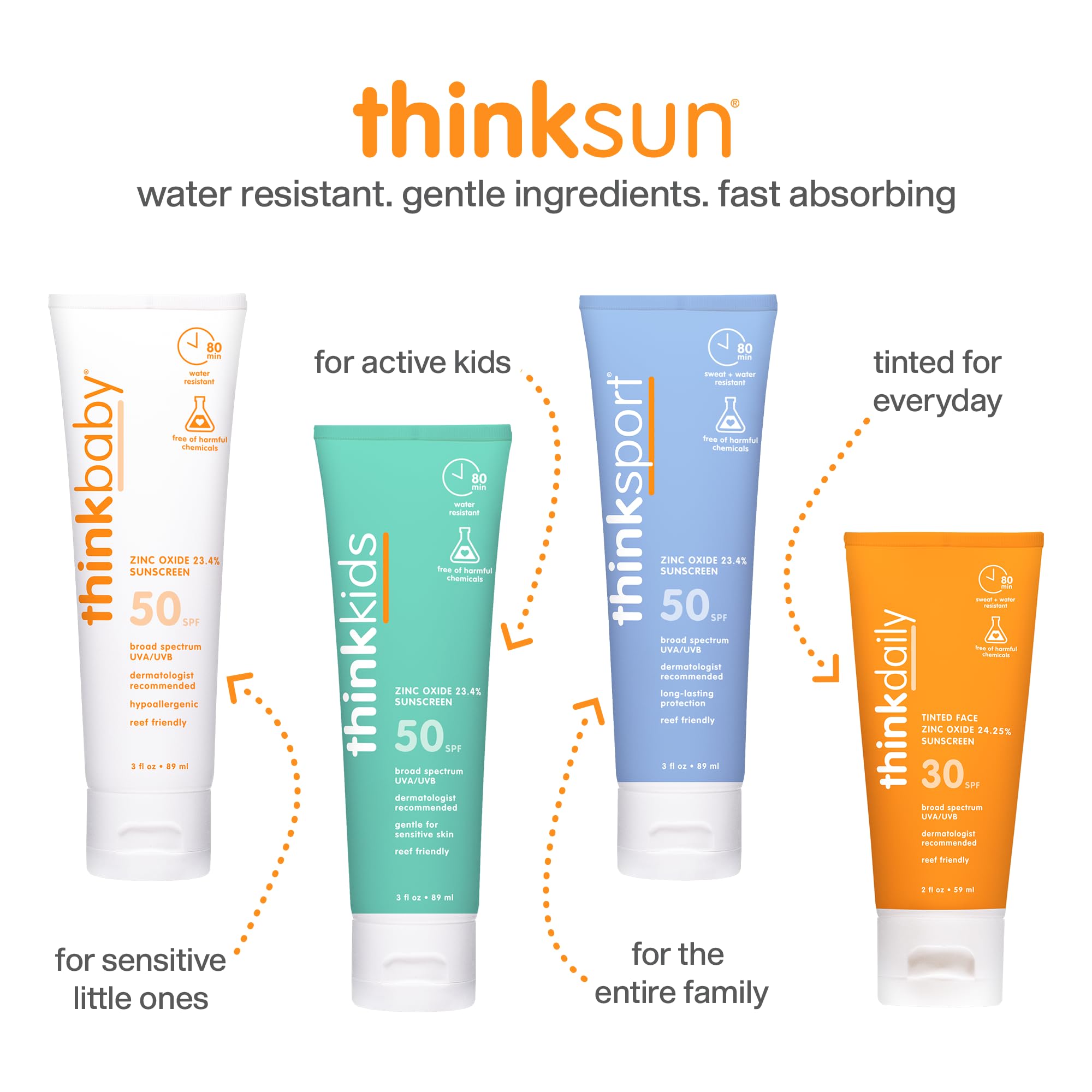 Thinkbaby SPF 50+ Baby Mineral Sunscreen – Safe, Natural Sunblock for Babies - Water Resistant Sun Cream – Broad Spectrum UVA/UVB Sun Protection – Baby Sunscreen Lotion, 6 Oz.