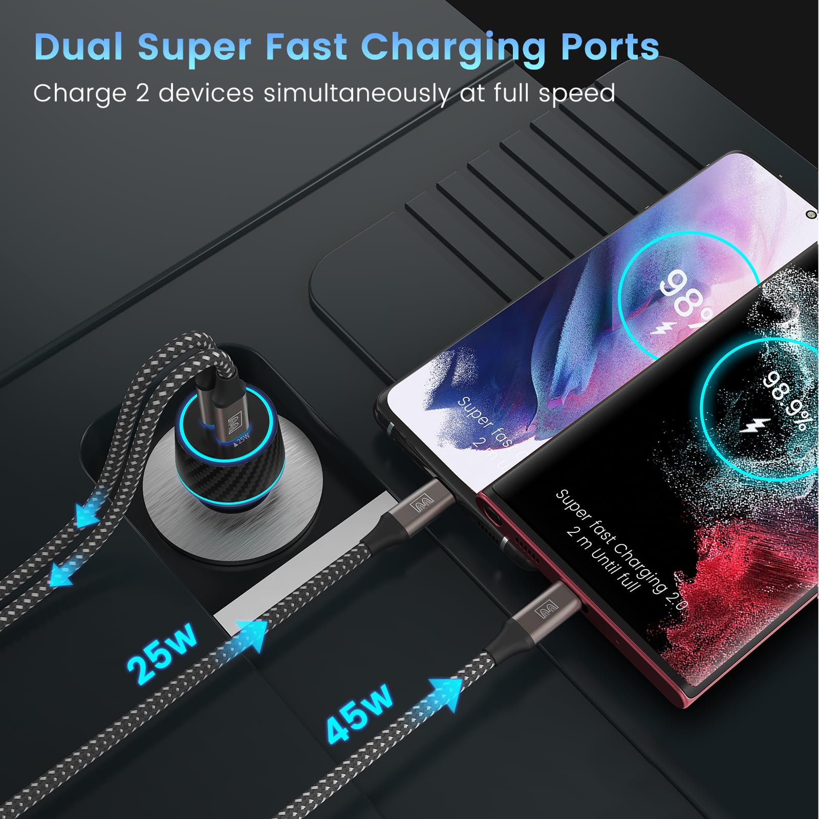 45W USB-C Charger, 2-Pack 45 Watt Samsung Super Fast Charger Type C PPS Wall/Car Charger for Samsung Galaxy S24 Ultra/S24+/S23 Ultra/S23+/S23/S22 Ultra/Note 10+, Galaxy Tab S9 with 2X 6.6ft Cable