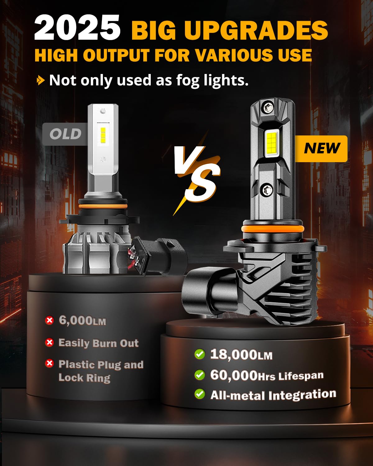 Auxbeam 9005 9145 H10 Fog Light, 18000LM 6500K White Super Bright Fog Lights For Off-road Vehicle, Plug and Play