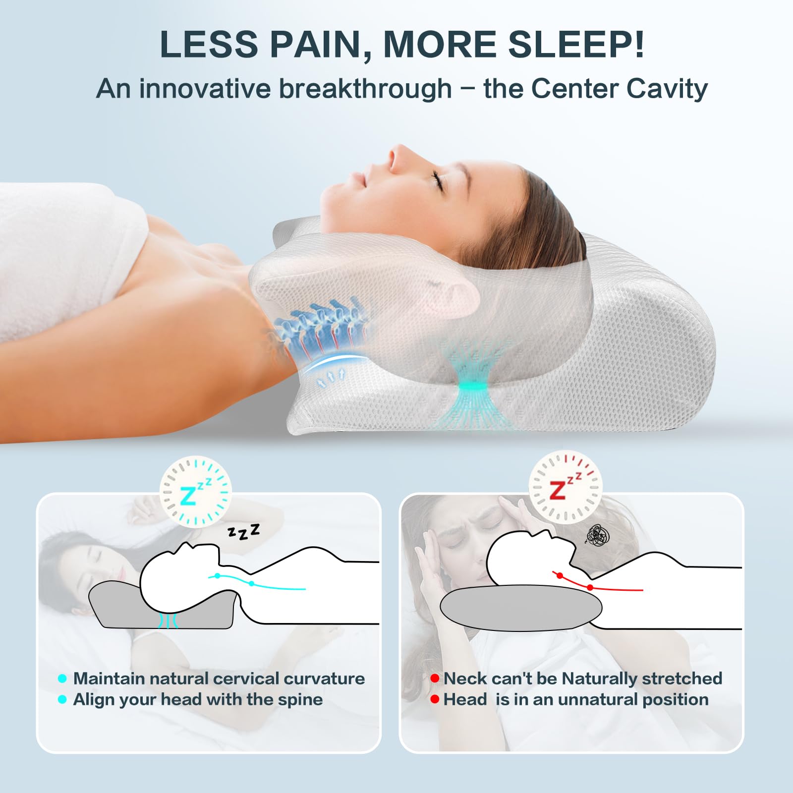 Hexus Cervical Pillow for Neck Pain Relief, Ergonomic Hollow Design, Odorless Memory Foam Pillow for Sleeping, Orthopedic Contour Neck Support Pillows for Side, Back, and Stomach Sleepers, White