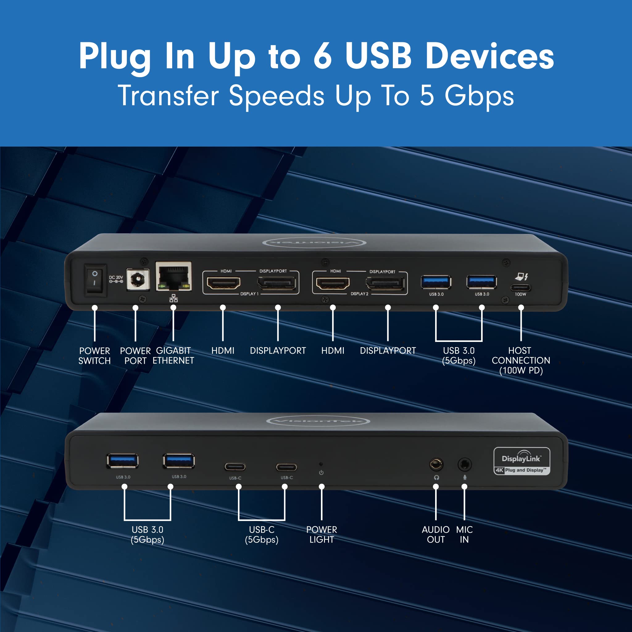 VisionTek VT4510 Universal USB Dual Monitor Docking Station - 2x HDMI, 2x DisplayPort, 100W Power, 4x USB-A, 2x USB-C, Audio, Ethernet for Windows/ MacOS/ ChromeOS