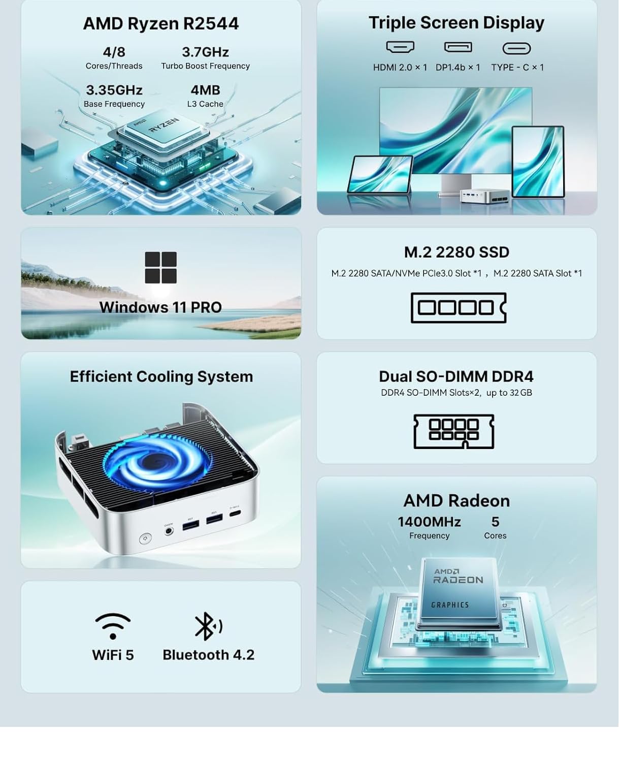 ACEMAGIC Mini Pc Computers Windows 11 Pro, Ryzen R2544 8GB DDR4 RAM 256GB SSD, Triple-Screen 4K Display WiFi 5 BT4.2 RJ45 for Home/Office/Business Mini Desktop