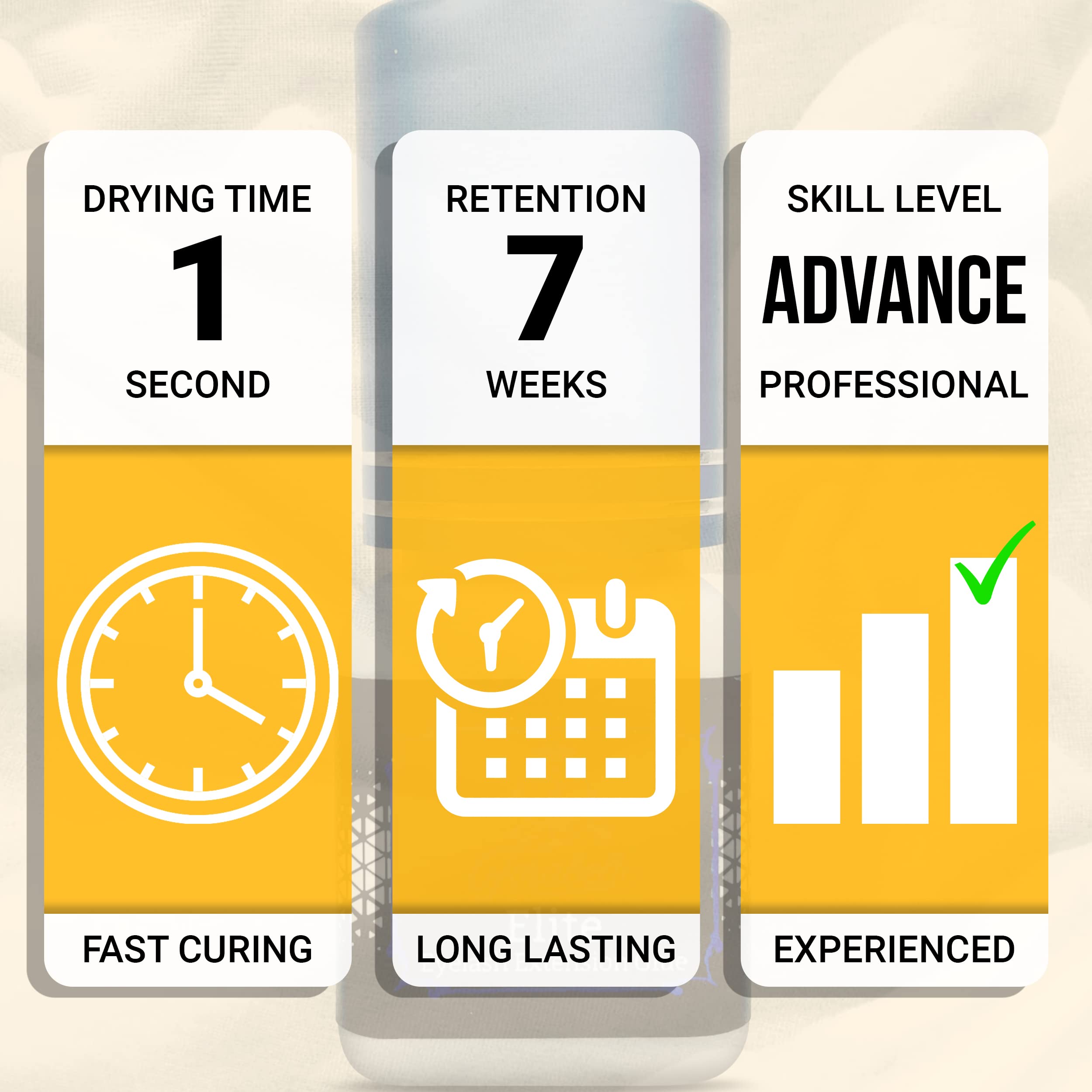 Forabeli Elite Lash Extension Glue - 1 Sec Fast Dry, 7 Week Retention, Maximum Bonding Power, Black Eyelash Adhesive for Professional Use