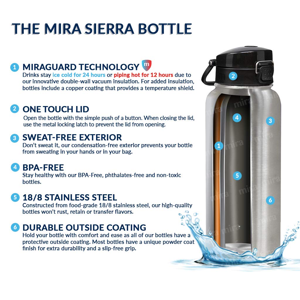 MIRA Stainless Steel Water Bottle - Hydro Vacuum Insulated Metal Thermo Flask Keeps Cold for 24 Hours, Hot for 12 Hours - BPA-Free One Touch Spout Lid Cap - 24 oz, Space Blue