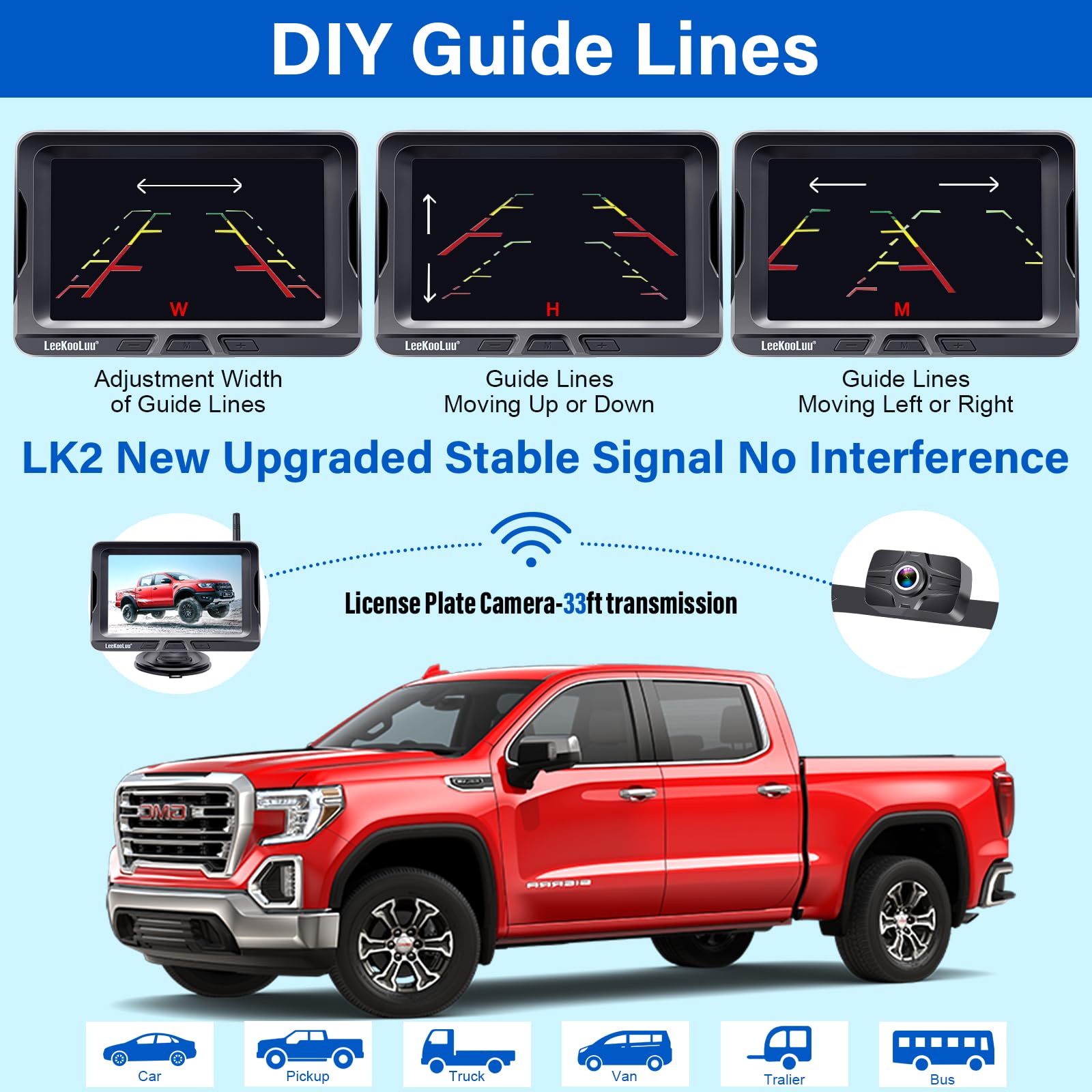 Wireless Backup Camera Ease Install - Color Image HD 1080P 5 Inch Monitor Digital Signal Stable No-Delay Bluetooth Rear View Camera Auto-Switching Night Vision for Truck/Car/Pickup/SUV/Camper -LK2