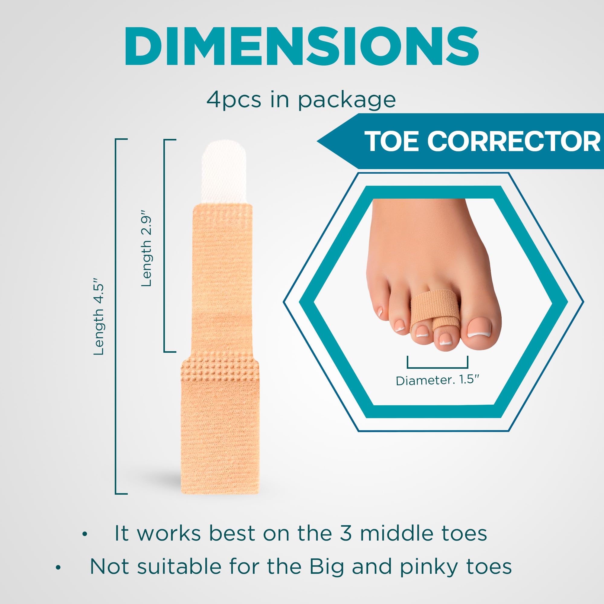 Homergy Original Soft Gel Toe Cap - 4 Small & 2 Big Toe Protectors and Hammer Toe Straightener Corrector Splint - 4 Pcs for Women & Men