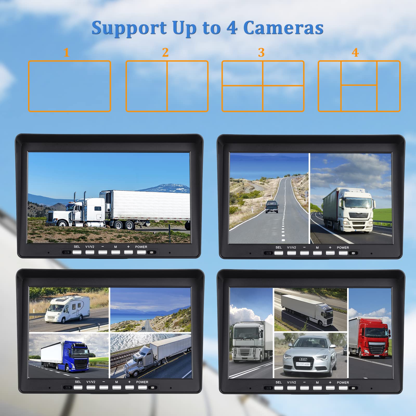 WOOCARTY 10.1" Wireless Backup Camera System, 1080P DVR Recording Monitor, IP68 Waterproof Night Vision Rear Side Cameras for Truck/Trailer/Camper, 32GB SD Card Included