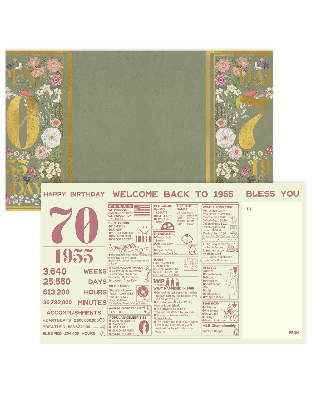 qiqee 2025 70th Birthday Greeting Card, 70 Years Old Birthday Gift Card,Memory Back In 1955（Envelope）