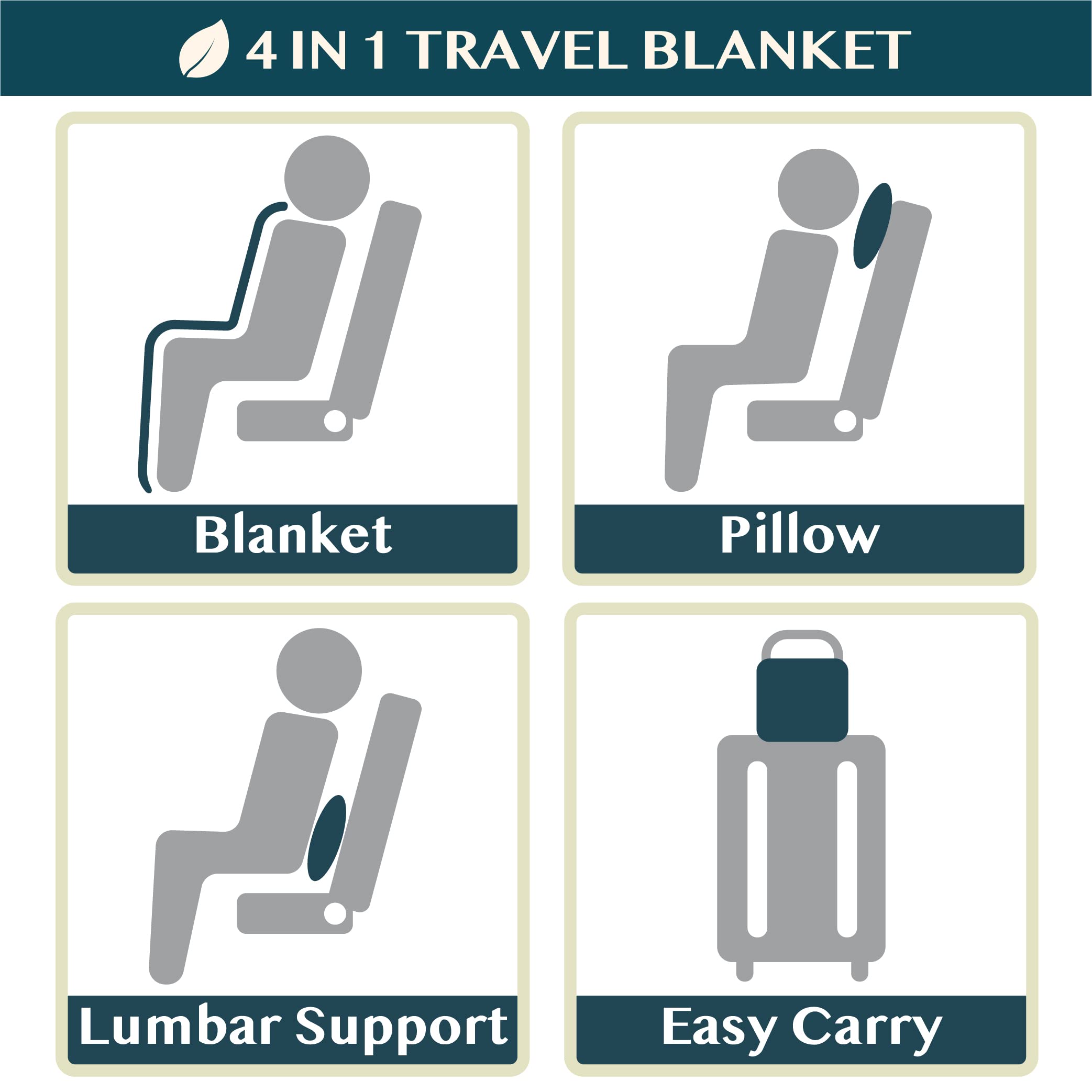 PAVILIA Travel Blanket Pillow, Soft Airplane Blanket 2-IN-1 Combo Set, Plane Blanket Compact Packable, Flight Essentials Car Pillow, Travelers Gifts Accessories Luggage Backpack Strap, 60x43 Navy Blue