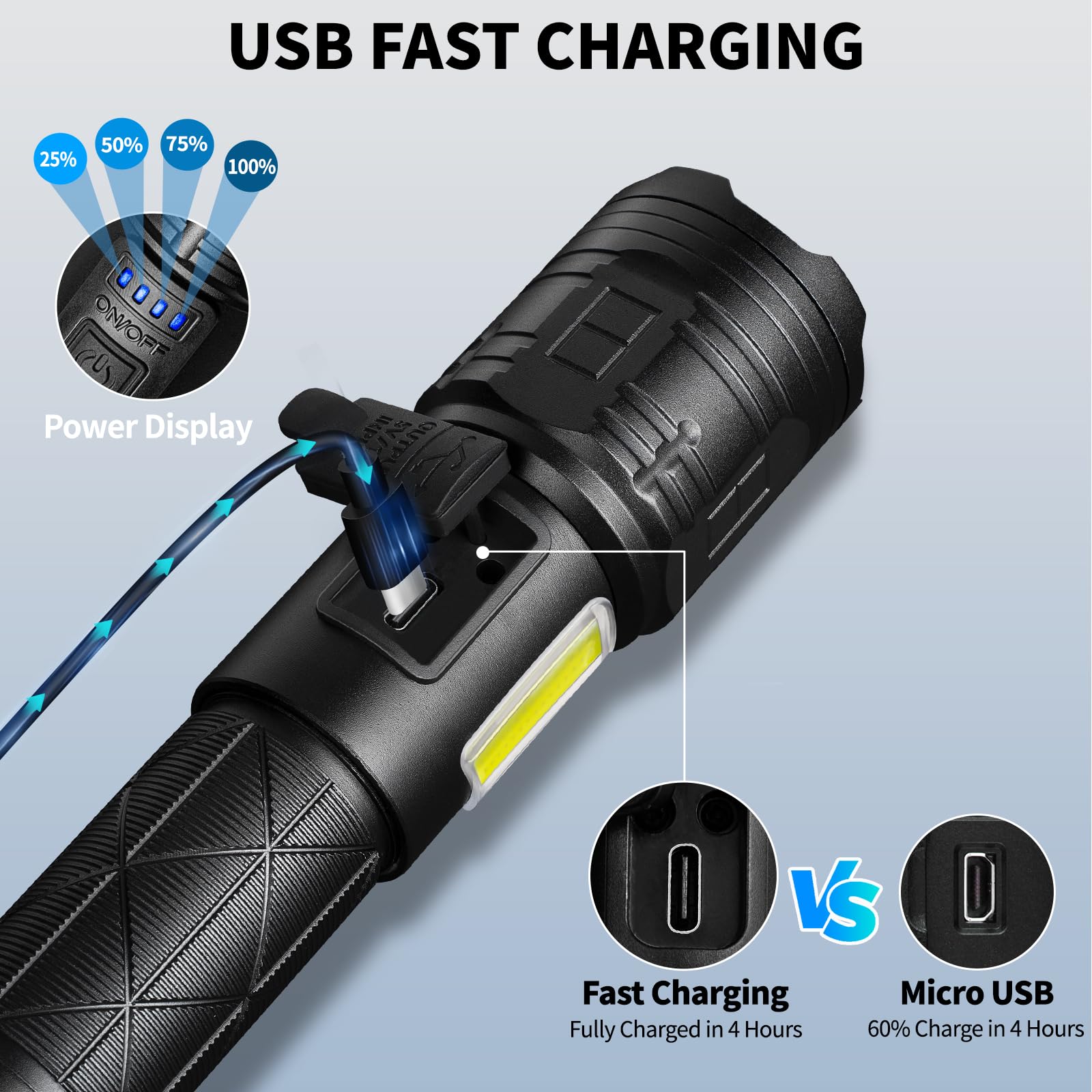 taoquwe Rechargeable LED Flashlights High Lumens, 990000 Lumen Super Bright Flashlight with 7 Modes & Waterproof, Powerful USB Rechargeable Handheld Flash Light for Camping Home