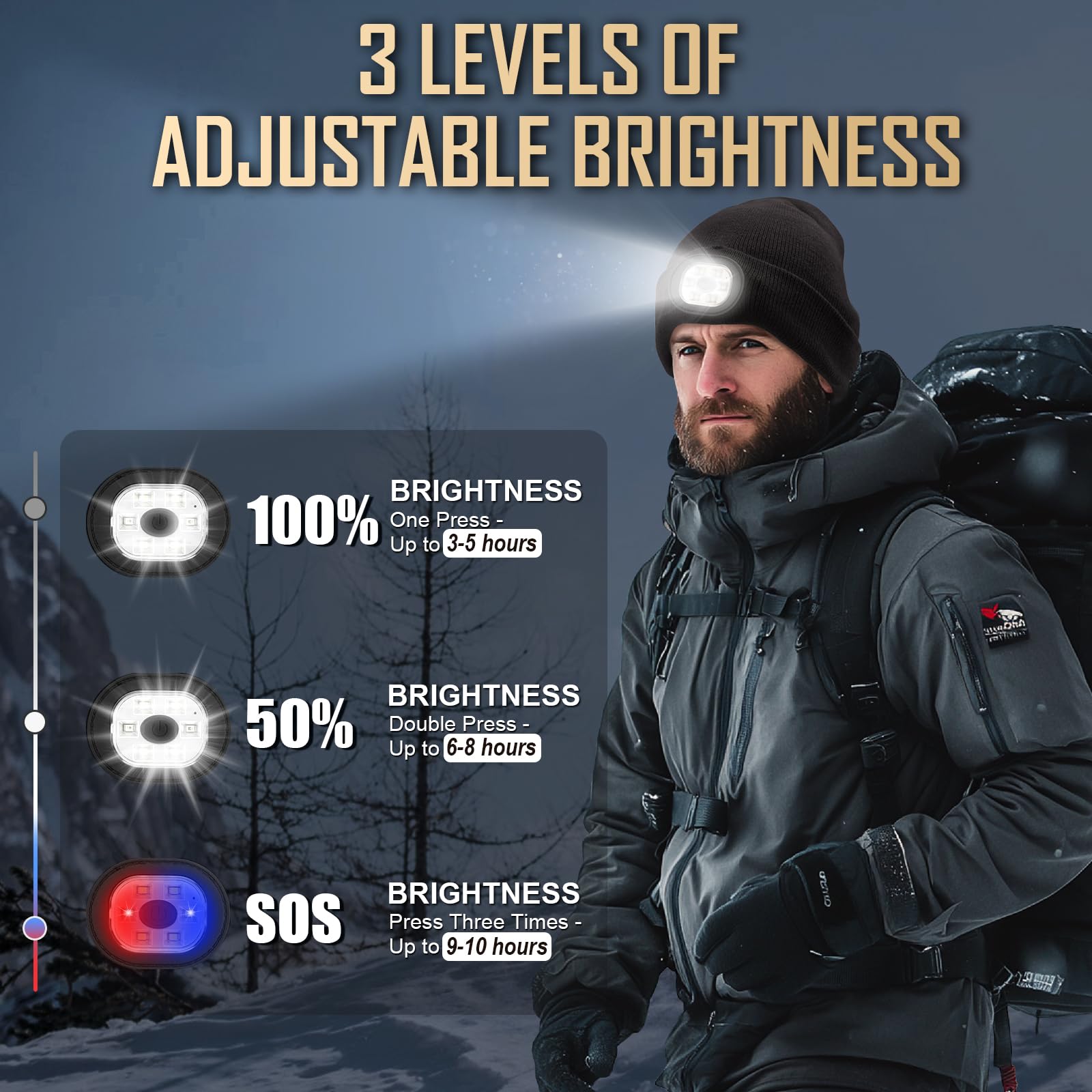 Gifts for Men, Stocking Stuffers for Adults Men LED Beanie Hat with Light, Dad Mens Gifts for Christmas, Unique Gifts for Men Dad Him Husband Grandpa, Unique Stocking Stuffers for Women & Men Black