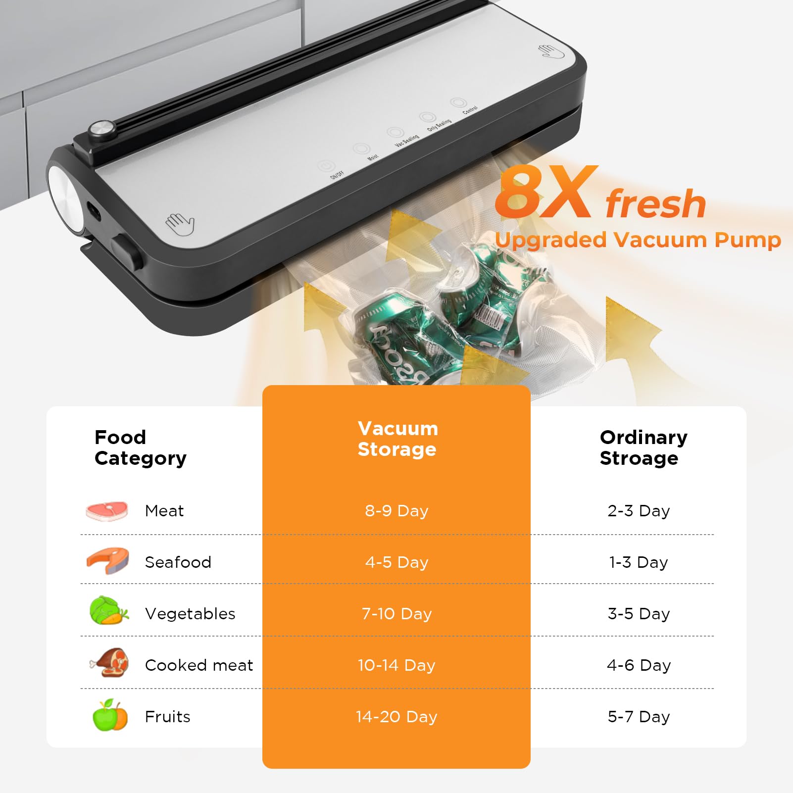 Etunsia Vacuum Sealer, Food Vacuum Sealer Machine for Dry/Moist Food Storage and Sous Vide, Vacuum Sealer Machine With Strong Vacuum and Complete Seal, With Bag Cutter and Vacuum Sealer Bags