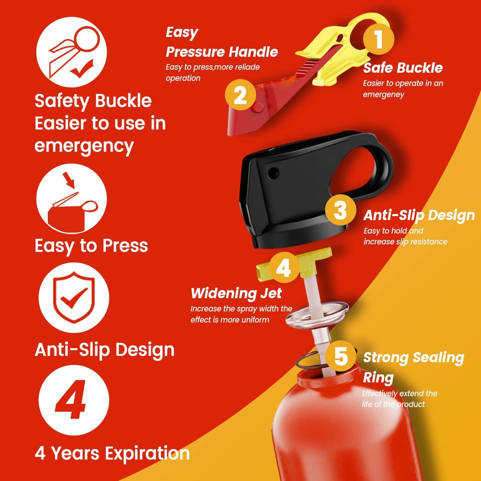 Fire Extinguisher Kitchen, Car, Fire Extinguisher for Home with Mounting Bracket Fire Extinguishers for House Non-Toxic Water-Based Fire Extinguishers Portable A B C K Fire Extinguisher (2 Count)