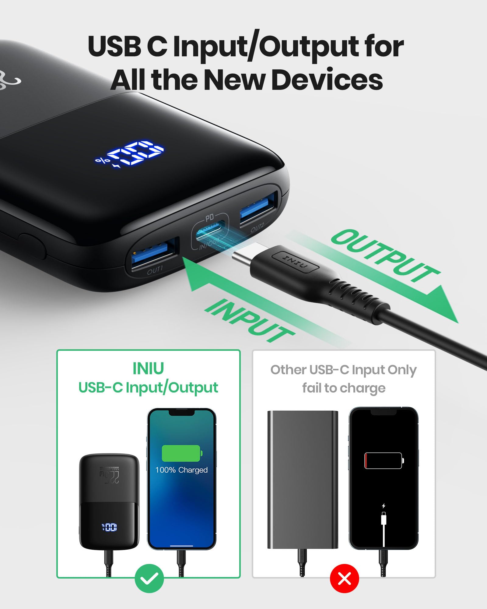 INIU Portable Charger, Smallest 22.5W 10000mAh Power Bank, USB C in/Output Fast Charging 3-Output Mini Battery Pack Charger with Phone Holder for iPhone 15 14 13 12 11 Samsung S23 Google iPad Tablet