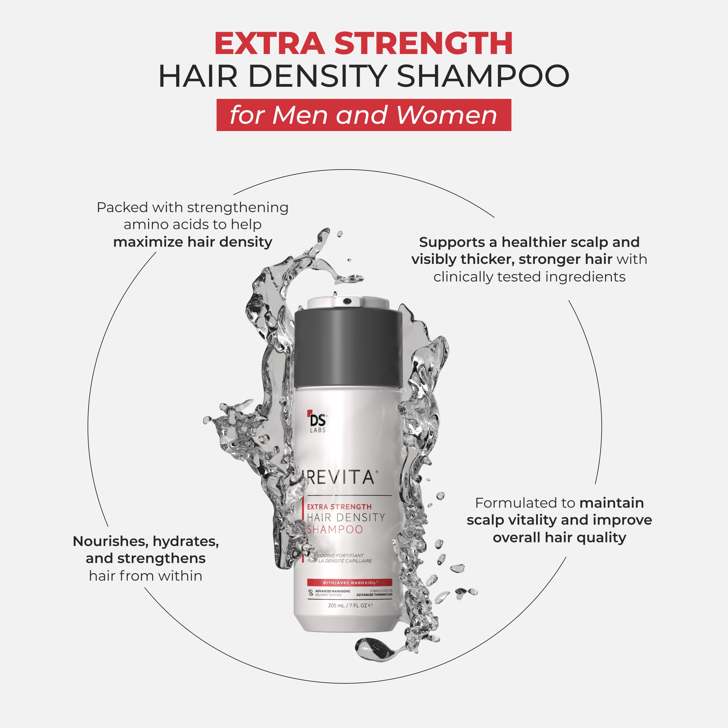 DS Laboratories Revita Extra Strength Shampoo - Hair Growth Shampoo Hair Strengthening Shampoo DHT Blocker for Men & Women Sulfate Free Biotin Shampoo