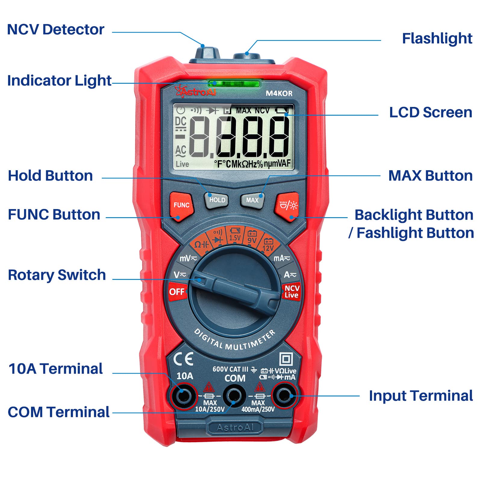 AstroAI Multimeter Tester, TRMS 4000 Counts Volt Meter Auto-Ranging Ohmmeter Digital 1.5v/9v/12v Battery Voltage Tester Measure Voltage Current Resistance Diodes Continuity Capacitance with NCV