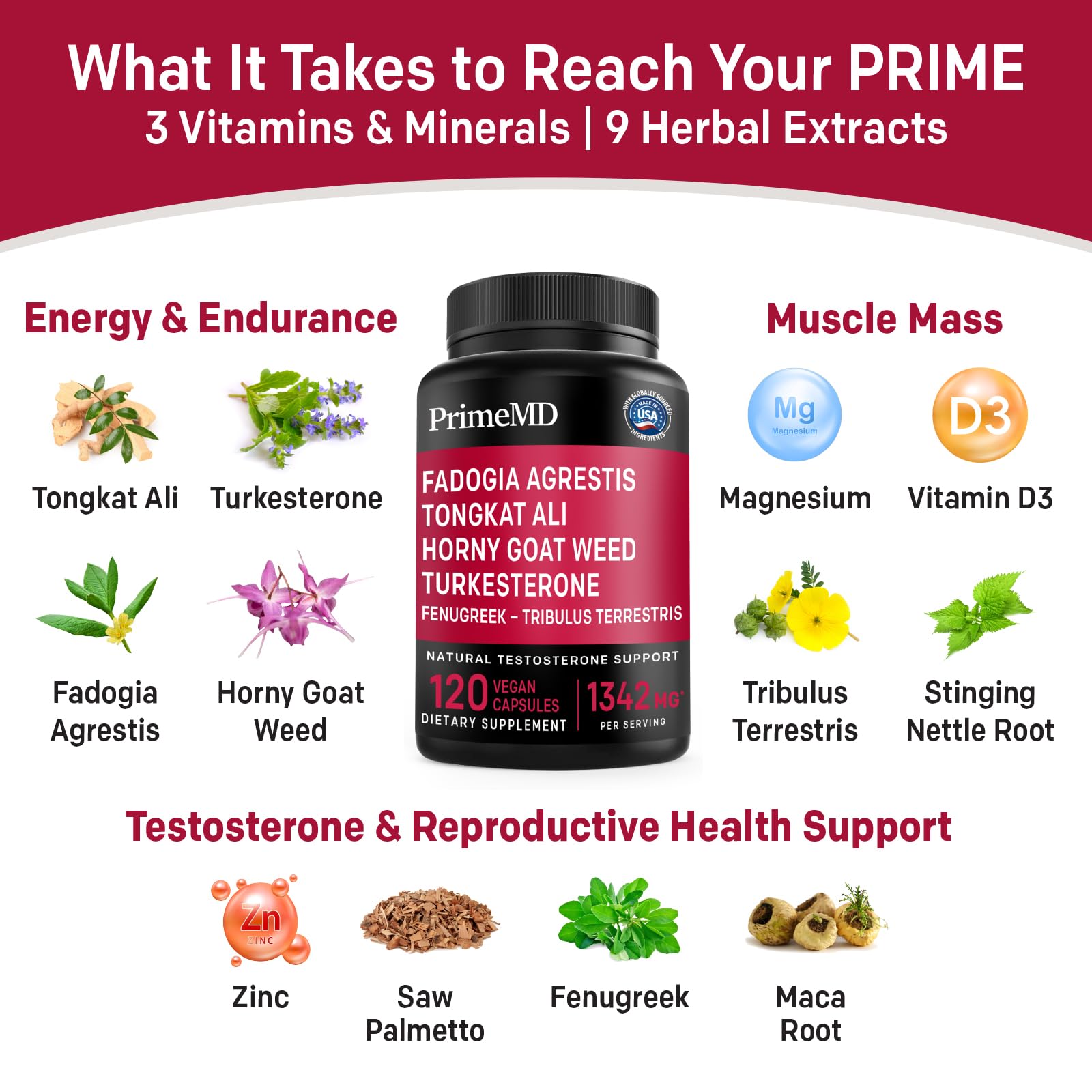 PrimeMD 12-in-1 Fadogia Agrestis and Tongkat Ali - Testosterone Supplement for Men with Turkesterone - HornyGoatWeed for Men for Overall Well-Being with 1342mg Per Serving (120 Capsules) (Pack of 1)