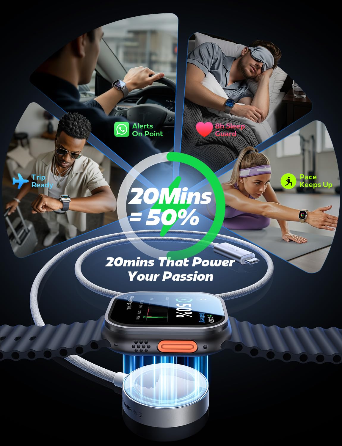 LISEN for Apple Watch Charger Fast Charging 5W[30mins=80%Charged] USB C Fastest iWatch Charger Fast Charging Series 11/ Ultra 3 [3.3FT]20W Apple Watch Block for iWatch Ultra 3/2 Series 11 10 9 8 7 SE3