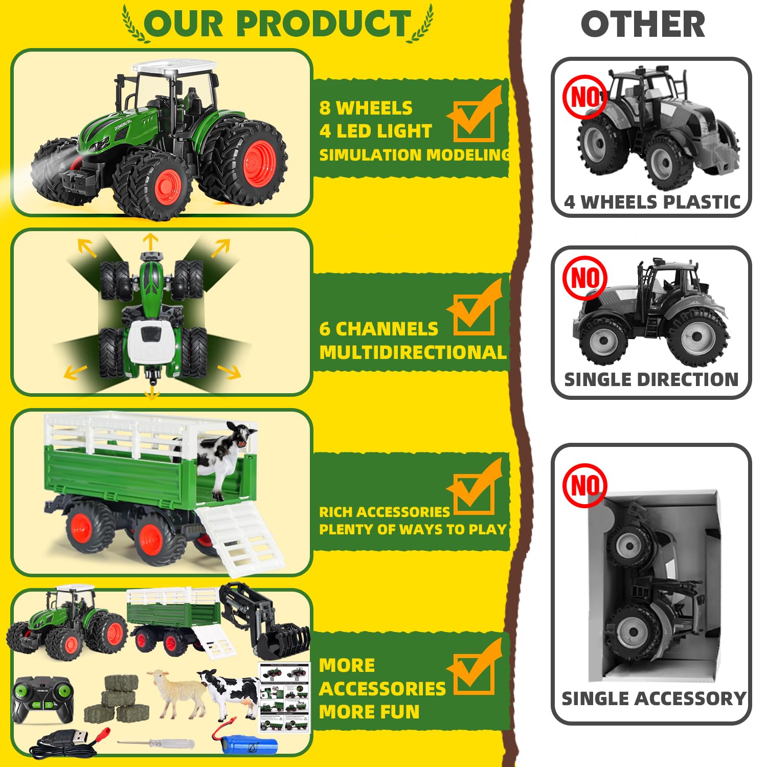 Remote Control Tractor Toy, 2.4 Ghz RC Tractor Toys for Kids 3-5, Toy Tractors Set with Trailer and Light/Loading Arm, Farm Animal Toys Include Cows, Sheep and Hay Bales, Toys for Boys 5-7