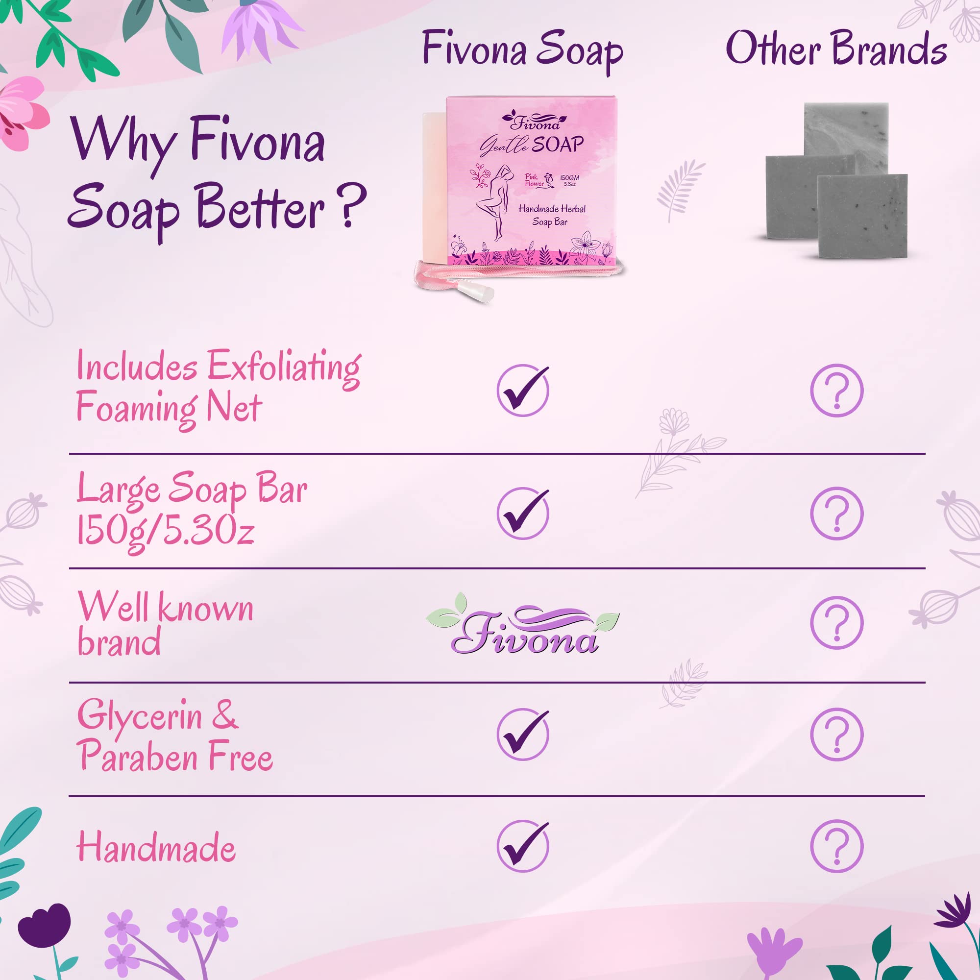 FIVONA Yoni Soap Herbal Bar 5.3oz for Gentle Feminine Intimate Wash and Whole Body All-Natural Handmade Includes Exfoliating Scrubber Foaming Net - Natural Detox and Vagi Cleansing
