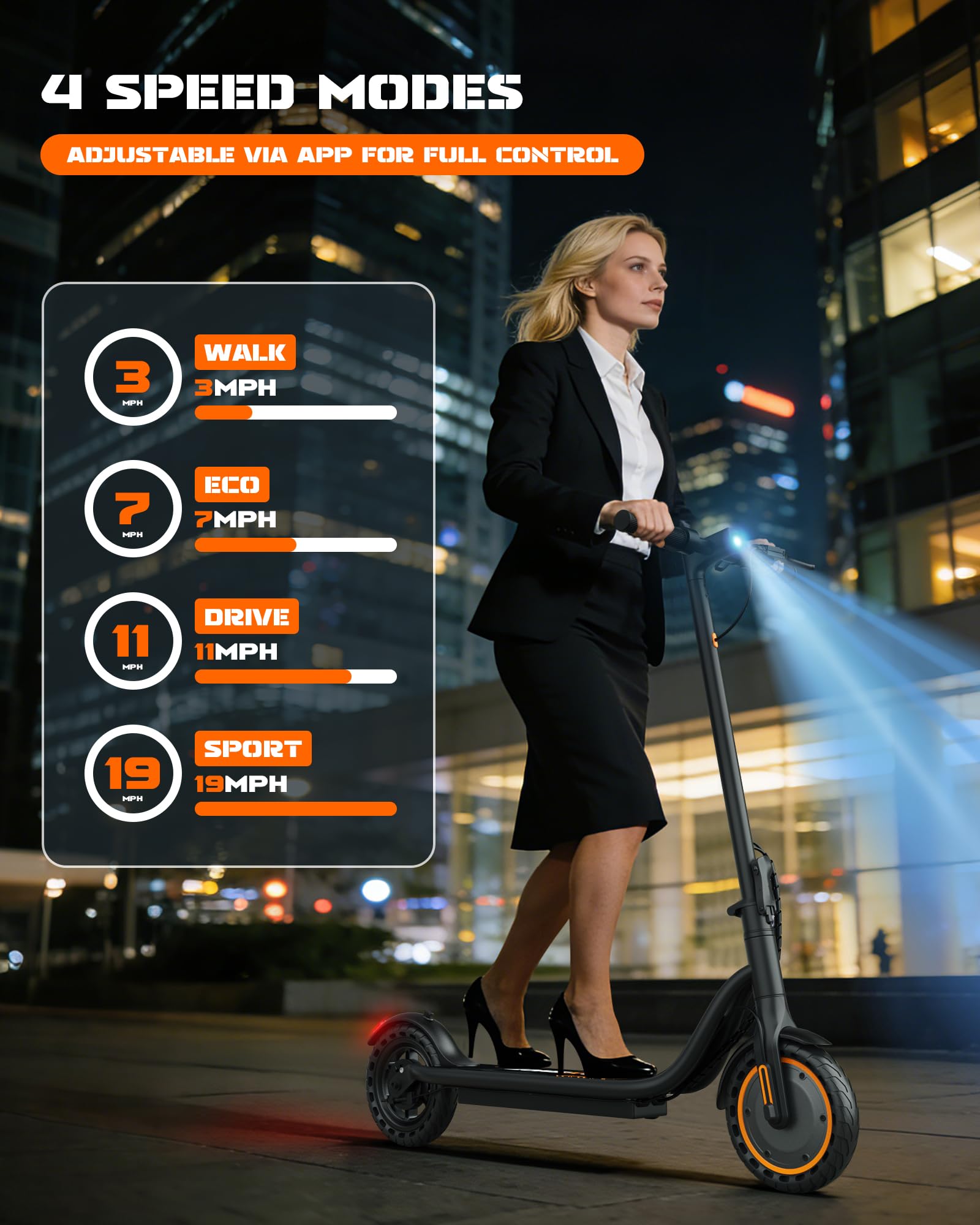 Maxshot Electric Scooter, 350W/500W Powerful Motor, 19-22 MPH Max Speed, 15-28 Miles Range, Foldable escooter with Dual Braking Systems, Smart APP