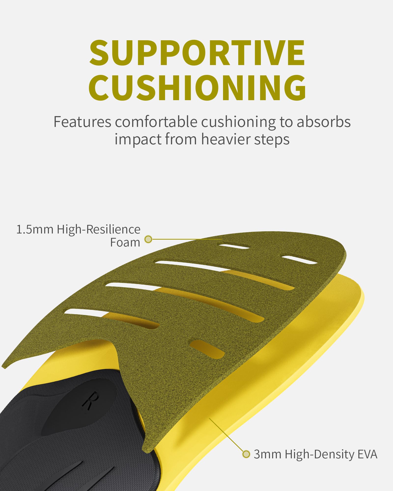 WalkHero Heavy Duty Arch Support Inserts,220+ lbs Plantar Fasciitis Insoles for Men Women,Pain Relief Orthotic Insert for Flat Feet,Work Standing All Day or Daily Walking Mens 6-6.5 | Womens 8-8.5
