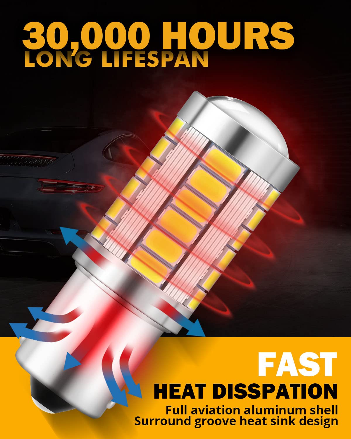 Auxbeam 1156 Reverse Light Bulbs, Super Bright 6500K White P21W BA15S LED Bulbs for Backup Reverse Lights, 33-SMD LED Chipsets with Projector, Pack of 2