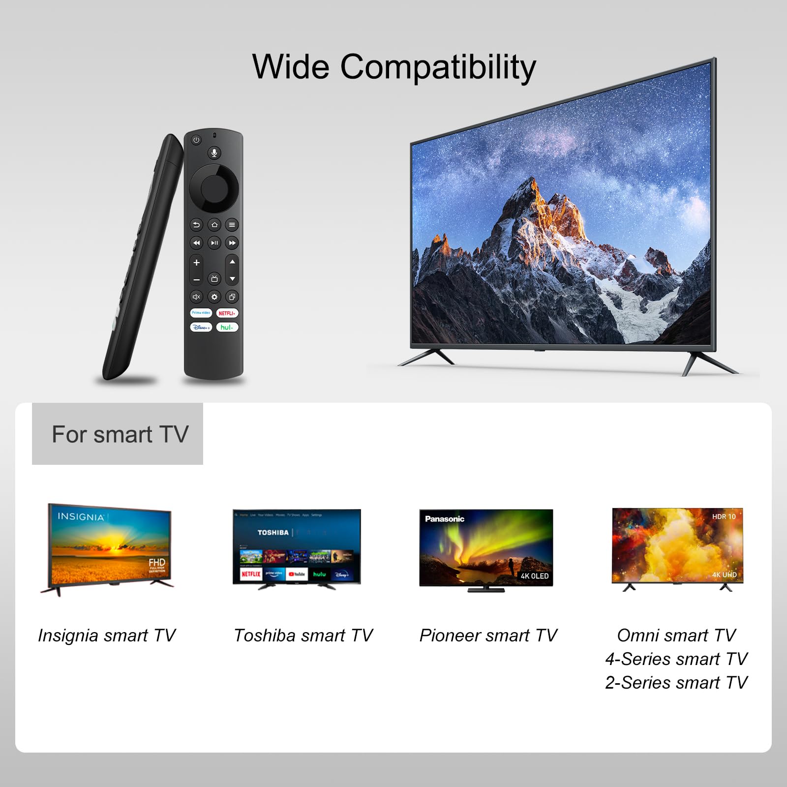 IDGPUW Replacement Voice Remote for Insignia, Toshiba, Pioneer Smart TV, Compatible with Fire Smart TV