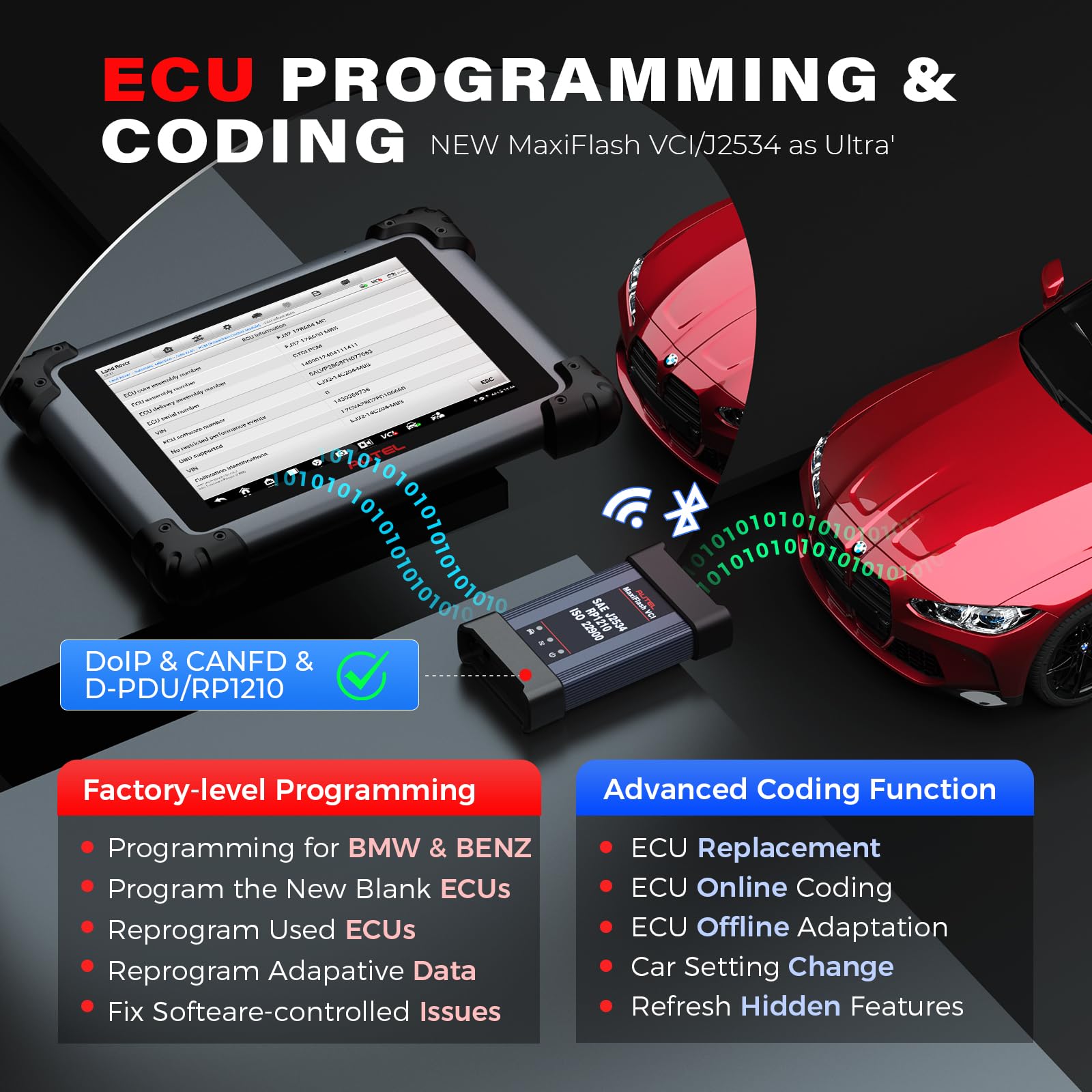 Autel MaxiSys Elite II Pro Scanner: 2024 2-Years Free Update Elite 2 Pro, J2534 Reprogramming Tool as Ultra MS908S Pro II, Motor TruSpeed Repair, 40 Reset Service w/CAN FD & Do IP, 3000+ Active Test