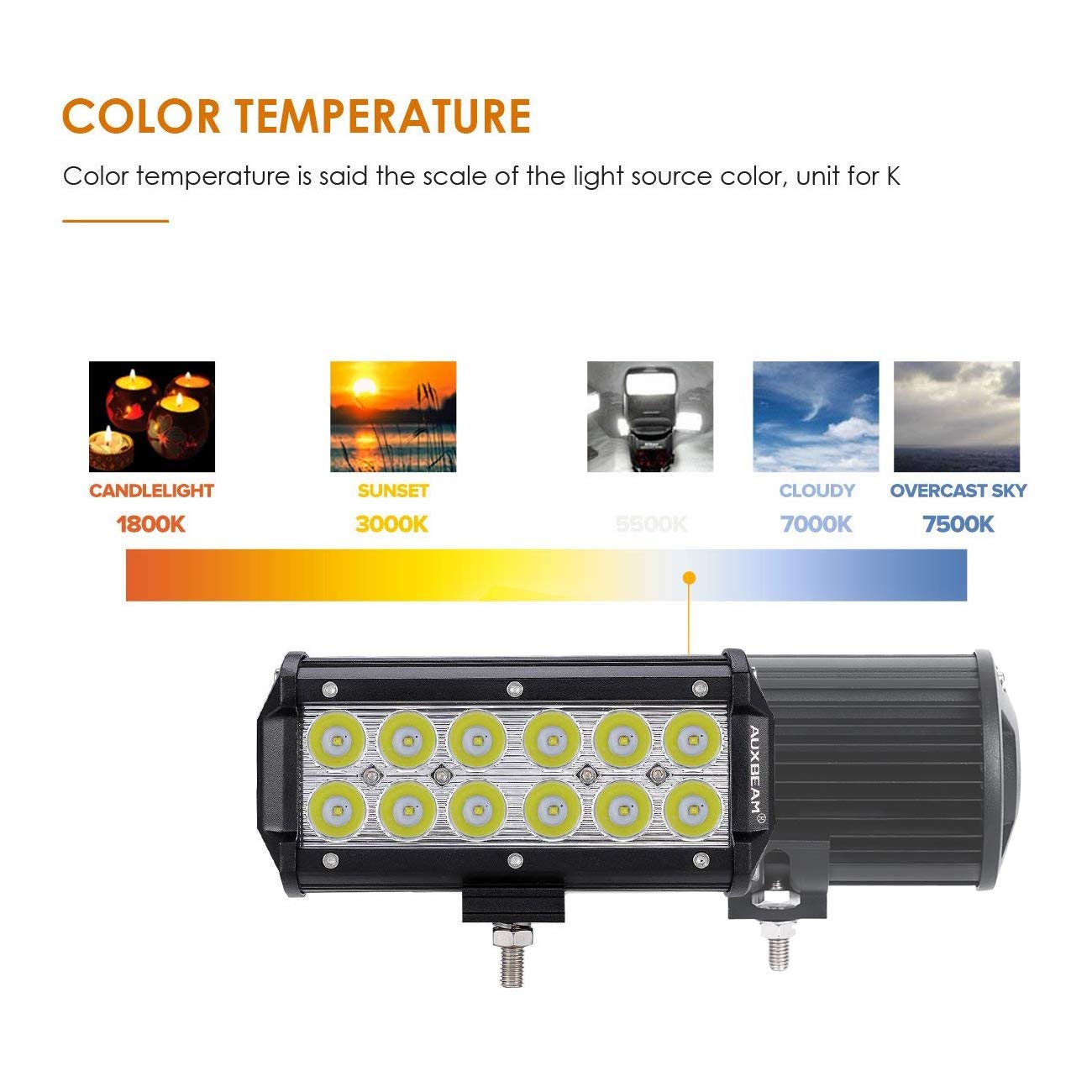 Auxbeam 7" Super Bright LED Spot Light Bar, 36W IP67 Waterproof - Off Road Driving Light for Trucks, 4x4, Military, Boating, Farming & Heavy Equipment