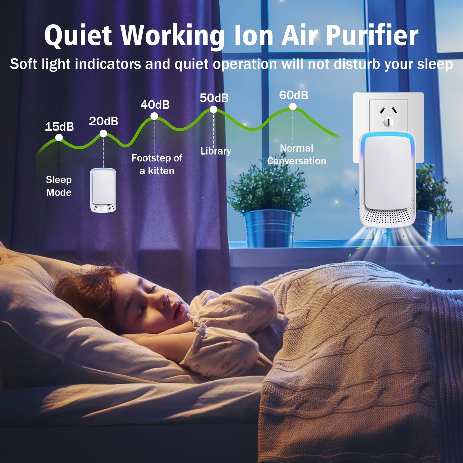 Lmhaichao Plug In Air Ionizers for Home 4 Pack,Portable and Quiet Work Negative Ion Air Purifier for Home, Bedroom, Office,Living Room,Pet Room,Small Air Cleaner(4)