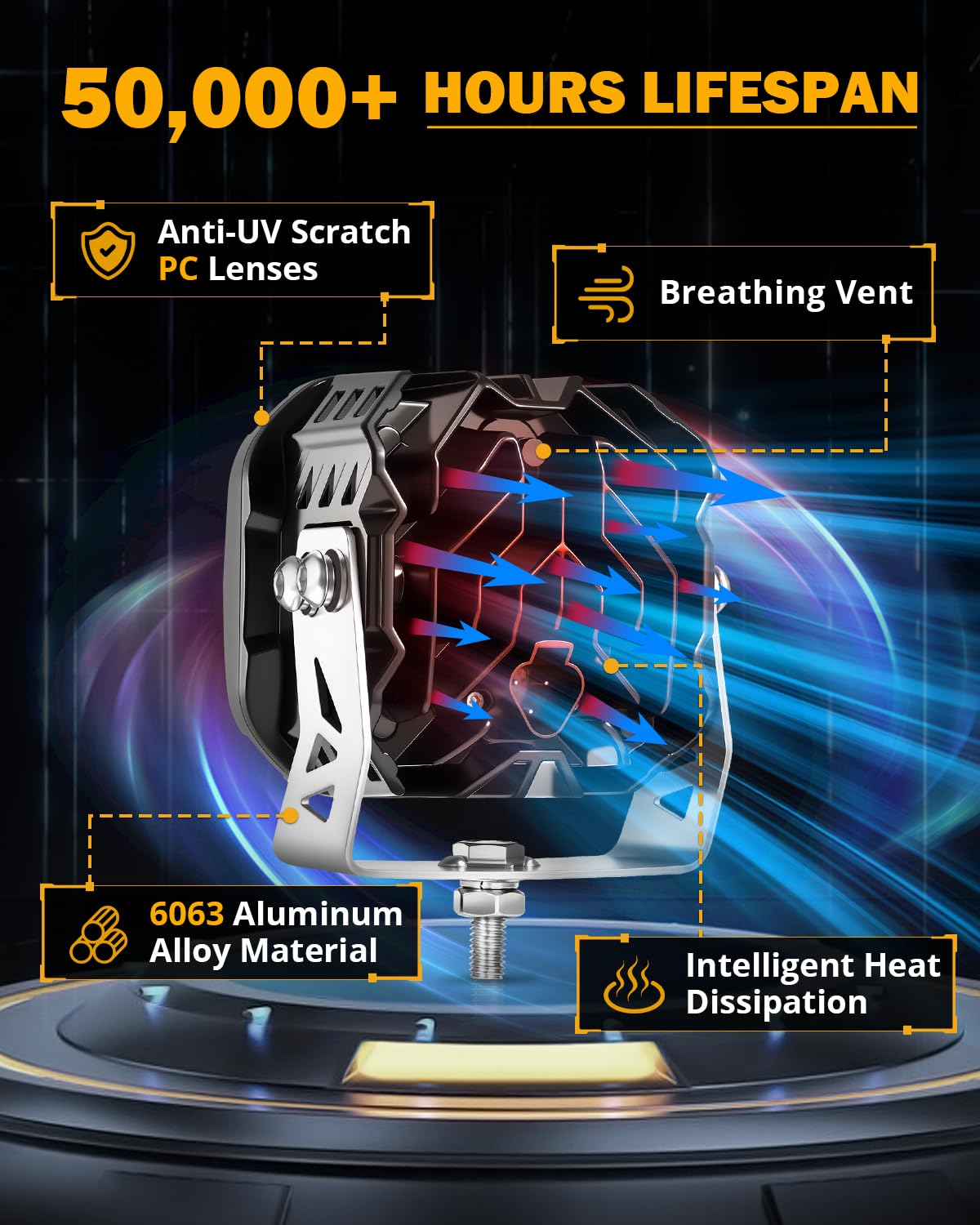 Auxbeam XP Ultra Series LED Pod Light, 4.5 Inch 15200LM Driving Off-Road Cube Ditch Spotlights with Amber DRL, Hyper Spot Flood Combo Beam Auxiliary Work Light with Cover for 4x4 Jeep Ford ATV UTV