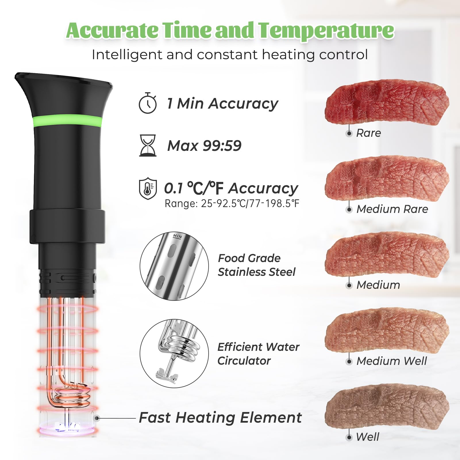 Sous Vide Machines, Immersion Circulators, Precision Cooker, with Recipe,Temperature and Time Digital Display Control, 1000W