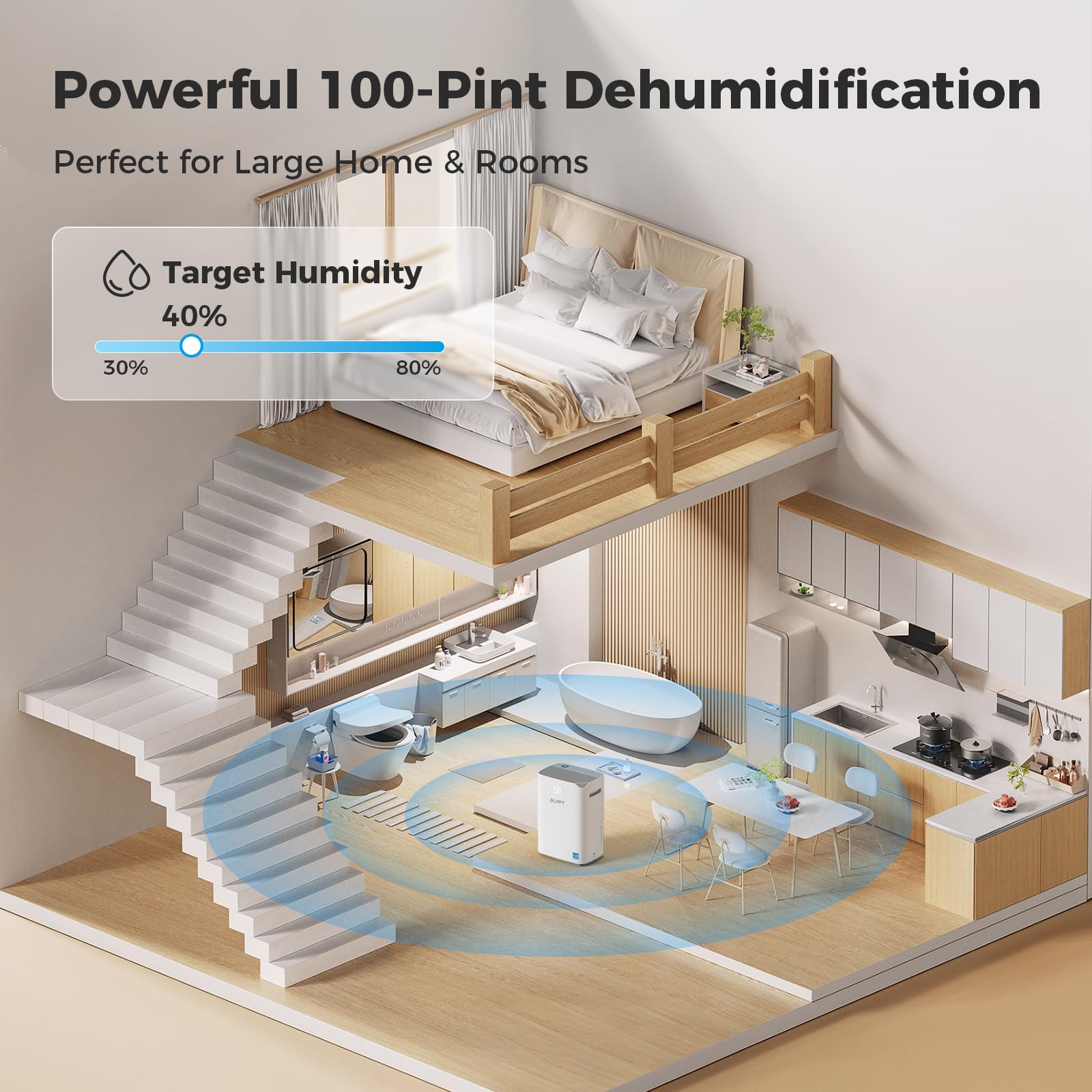 Basement Dehumidifier with Drain Hose, 100 Pints Energy Star Dehumidifiers for Home, Large Room, 1500 Sq.ft Quiet Dehumidifier with Adjustable Humidity Control, Auto Defrost, 1.5 Gal Water Tank