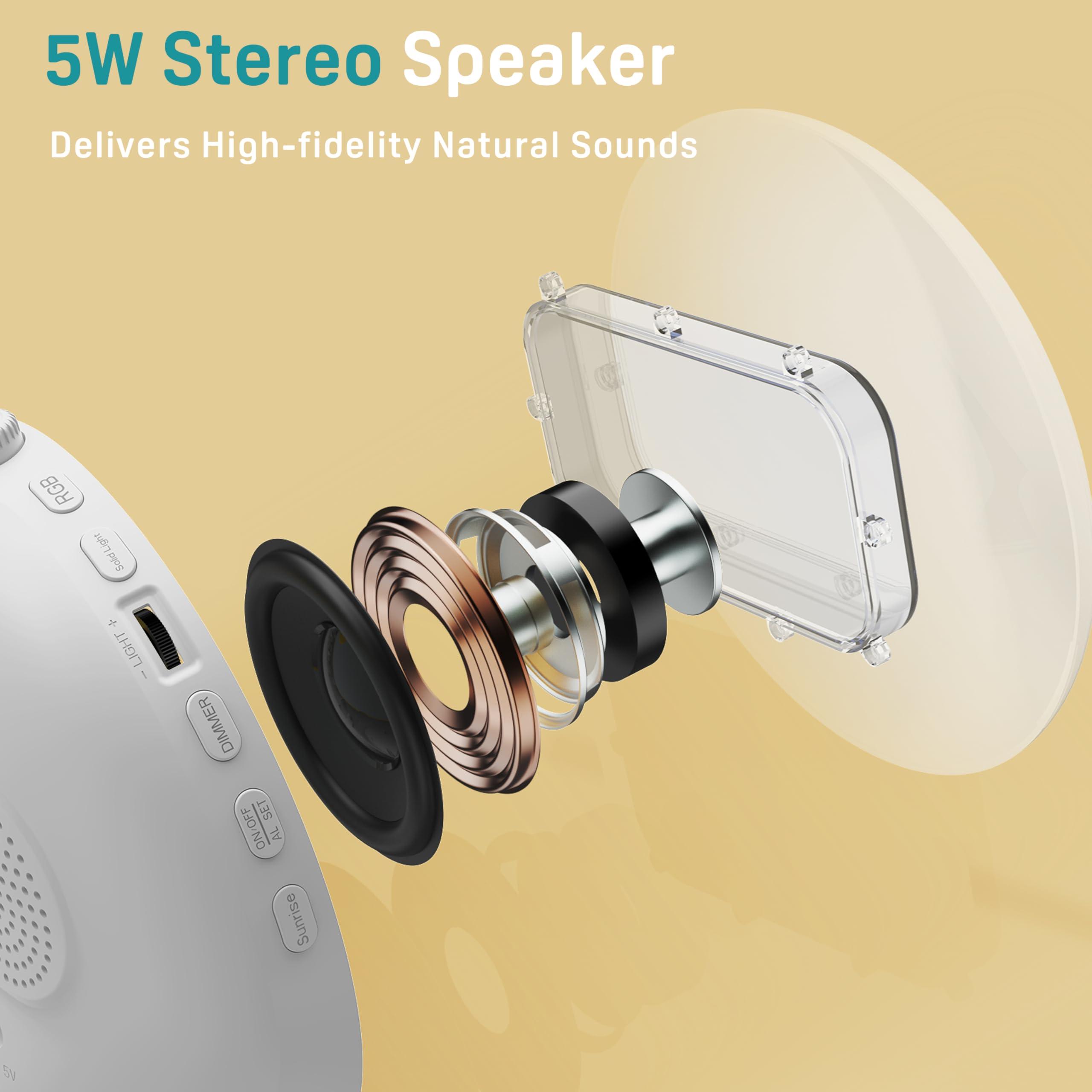 Sunrise Alarm Clock White Noise Sound Machine with 25 Soothing Sounds, 17 NightLights, Bluetooth Speaker Wake Up Light Alarm Clock for Bedrooms, Heavy Sleepers, Baby, Kids, Adults, Seniors, Ideal Gift