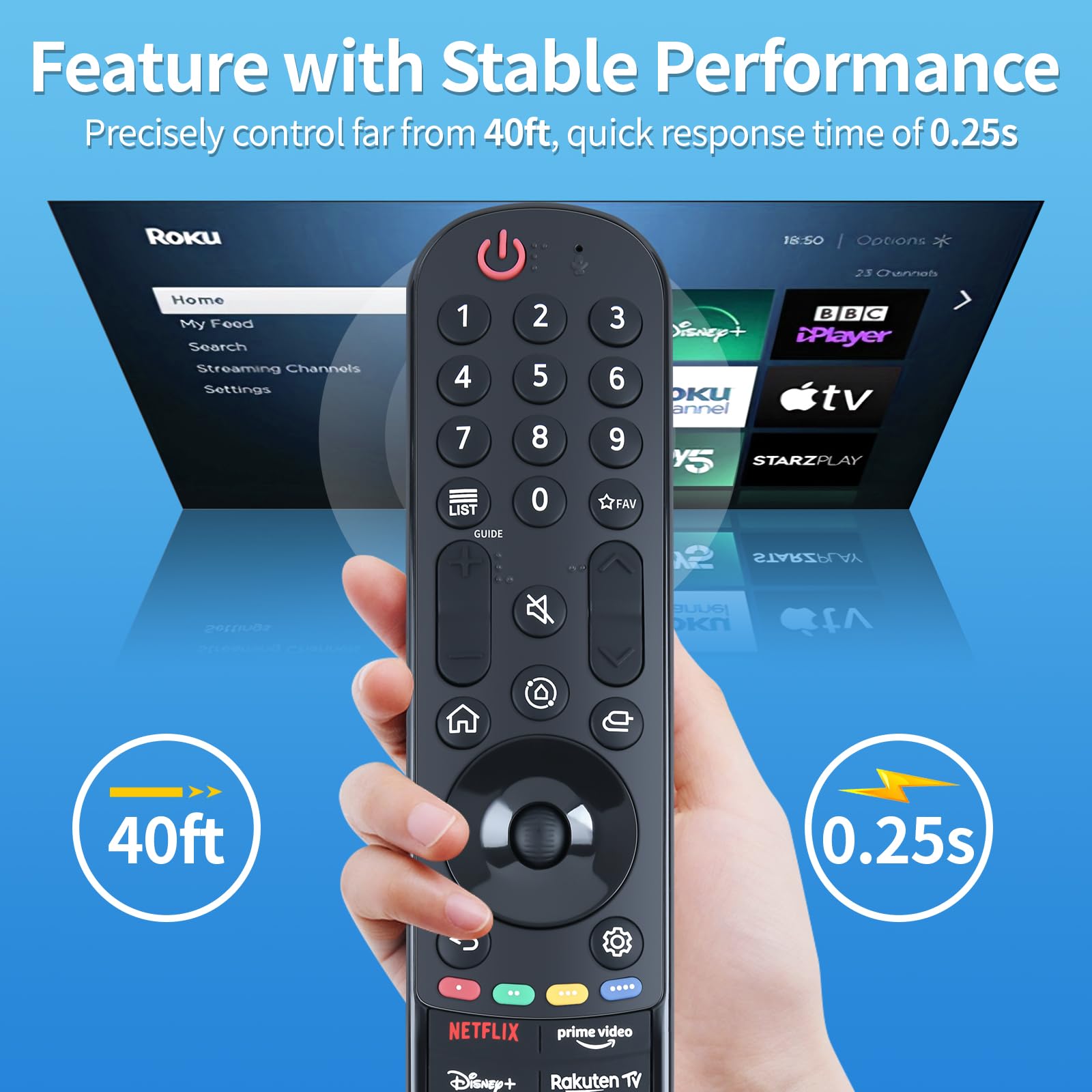 New MR23GA Replacement Magic Remote Control Compatible for LG 2023 Magic Smart TV with Netflix PrimeVideo Disney+ LG Channel Shortcut Buttons (NO Voice and Pointer Function
