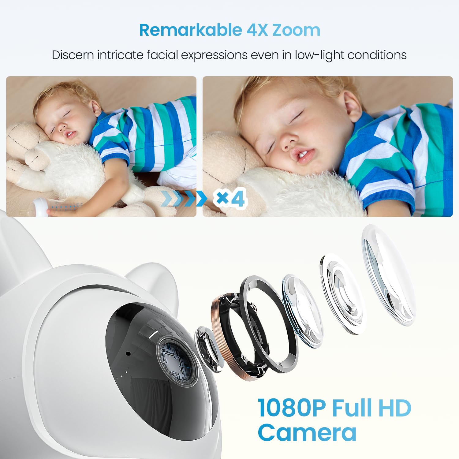 ieGeek Video Baby Monitor with Camera and Audio - 1080P FHD Monitor WiFi Smartphone - Night Vision, Motion Detection, Temper & Humidity Sensor, 2.4GHz WiFi, Pan-Tilt-Zoom via 4.3" Screen and Free APP