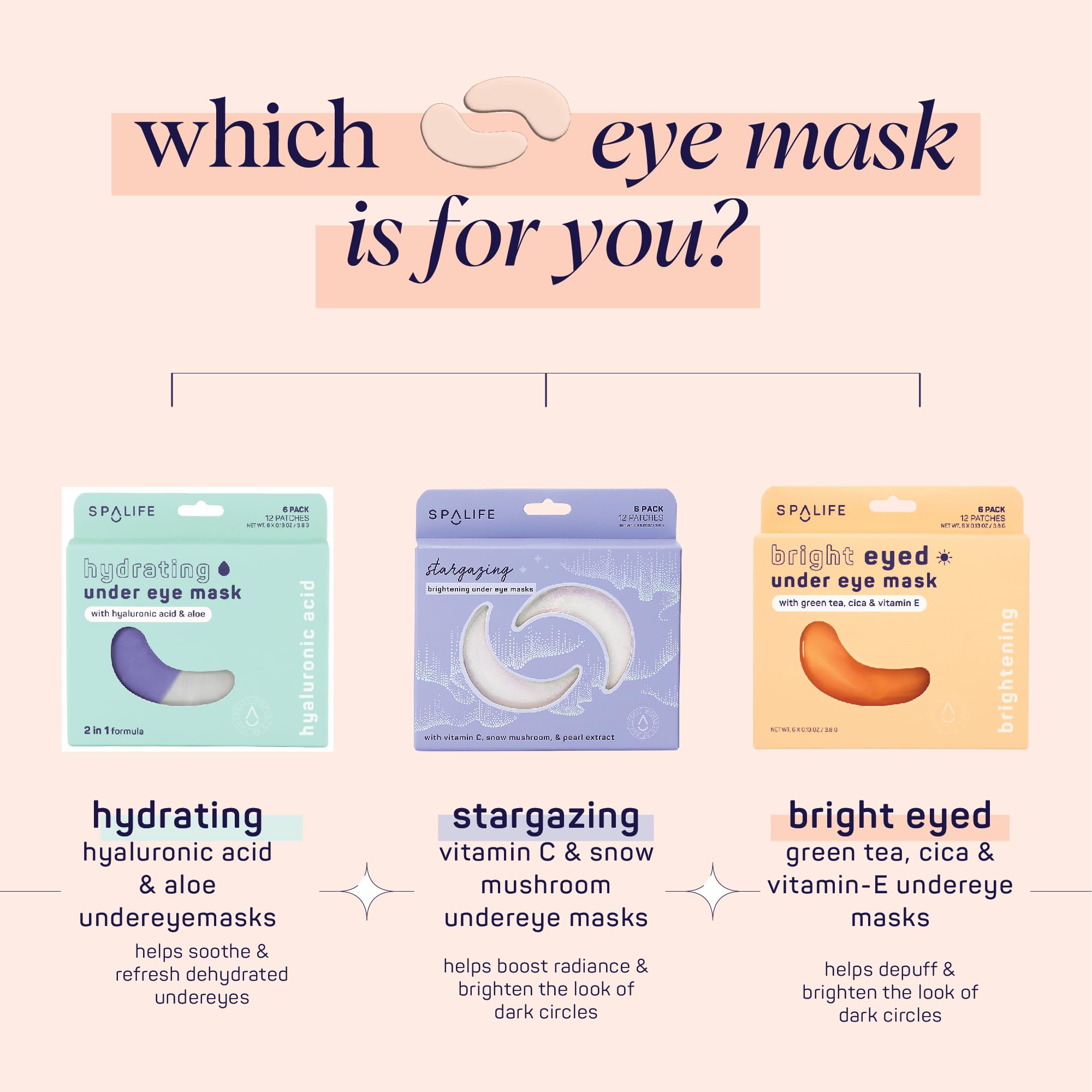 SpaLife Beauty Anti-Aging Under Eye Masks | Hydrogel Eye Patches for Fine Lines, Dryness, & Dullness with 24K Gold, Colloidal Silver | 2-in-1 Skincare Treatment | 48 Pairs